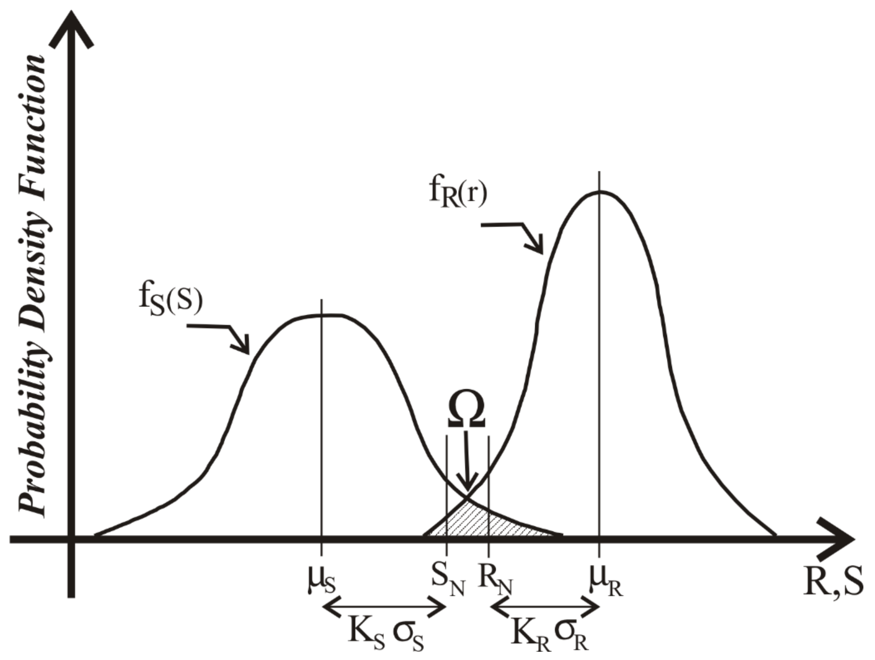 Remotesensing 15 00819 g004