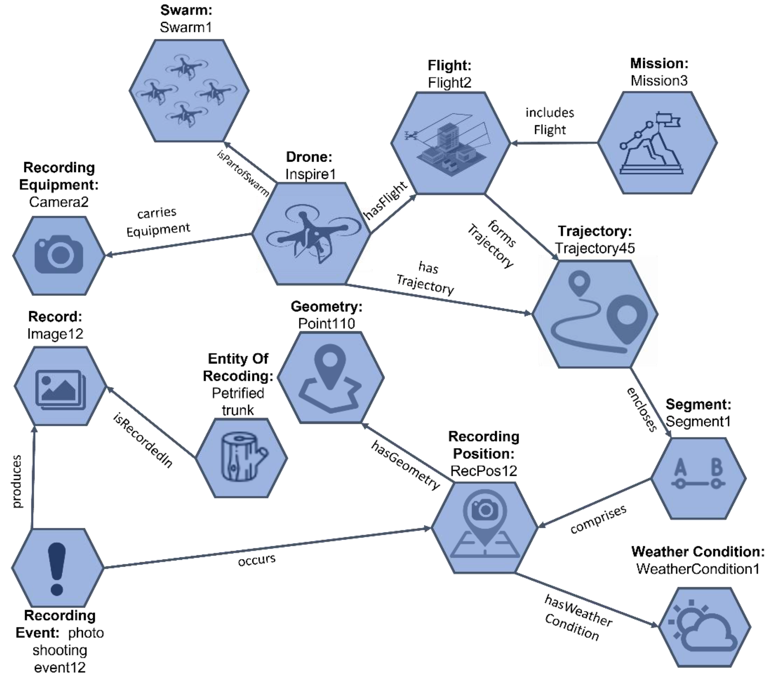 Remotesensing 15 00821 g002 Remotesensing 15 00821 g002
