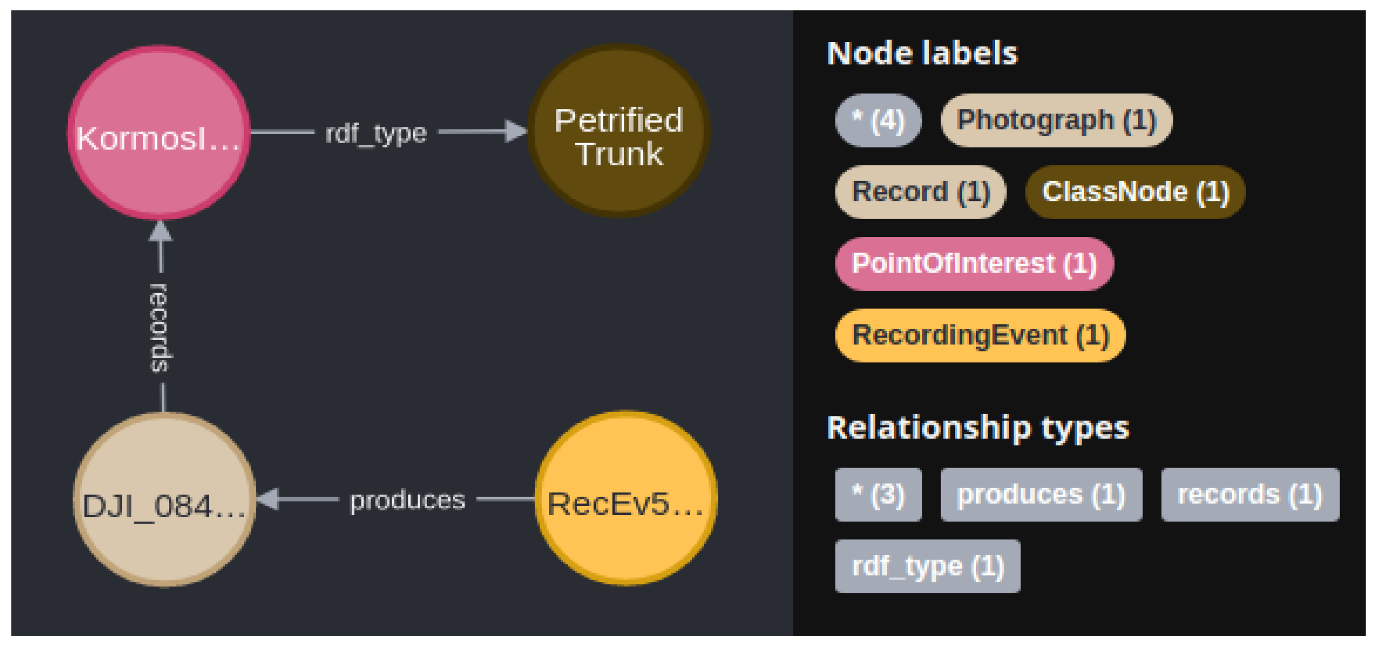 Remotesensing 15 00821 g010 Remotesensing 15 00821 g010