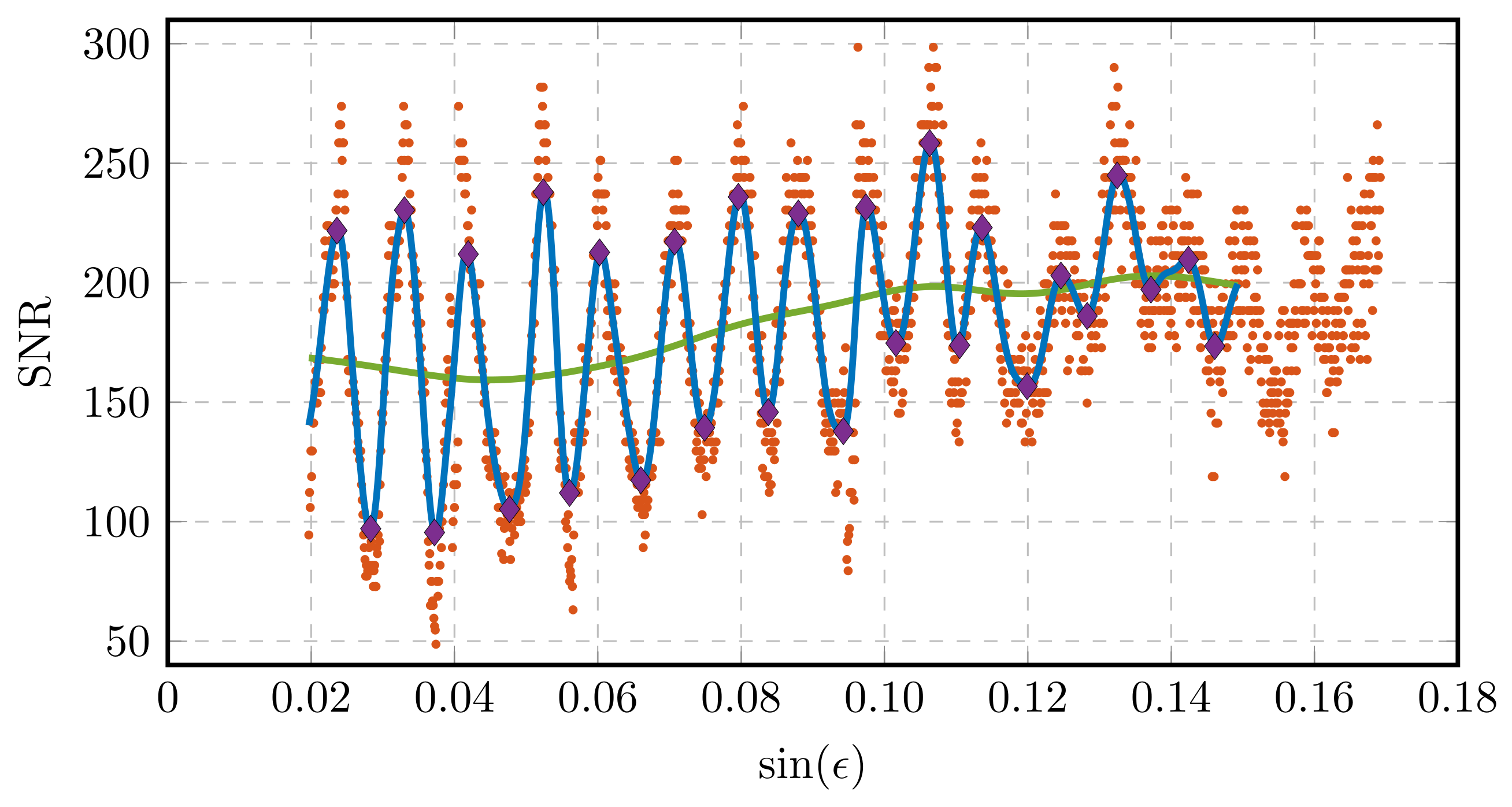Remotesensing 15 00822 g003 Remotesensing 15 00822 g003