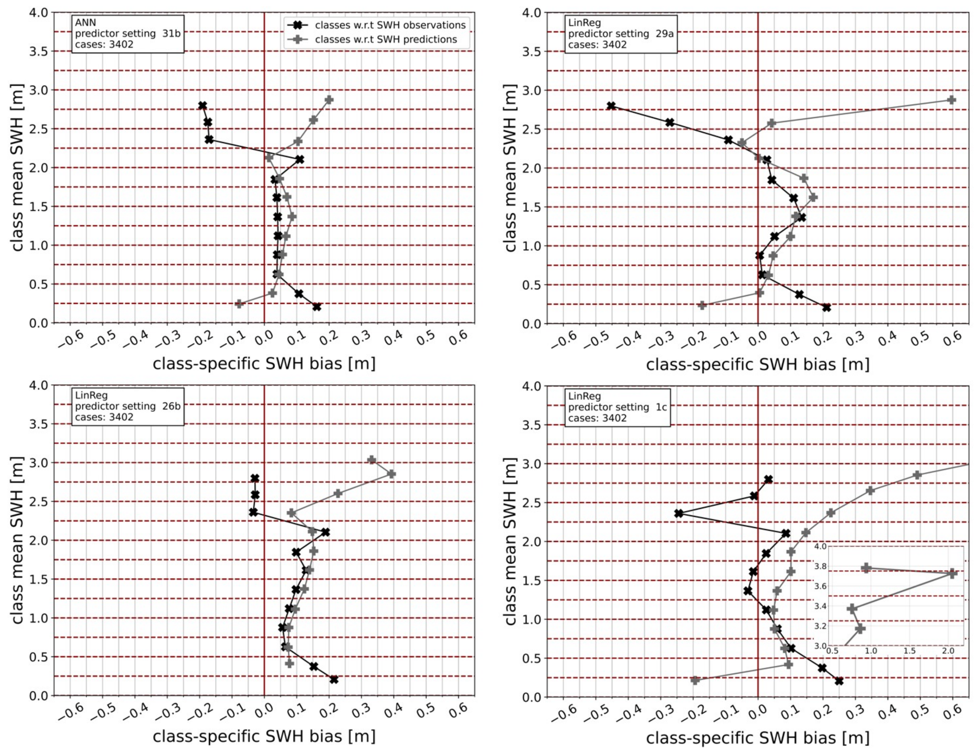 Remotesensing 15 00822 g012 Remotesensing 15 00822 g012