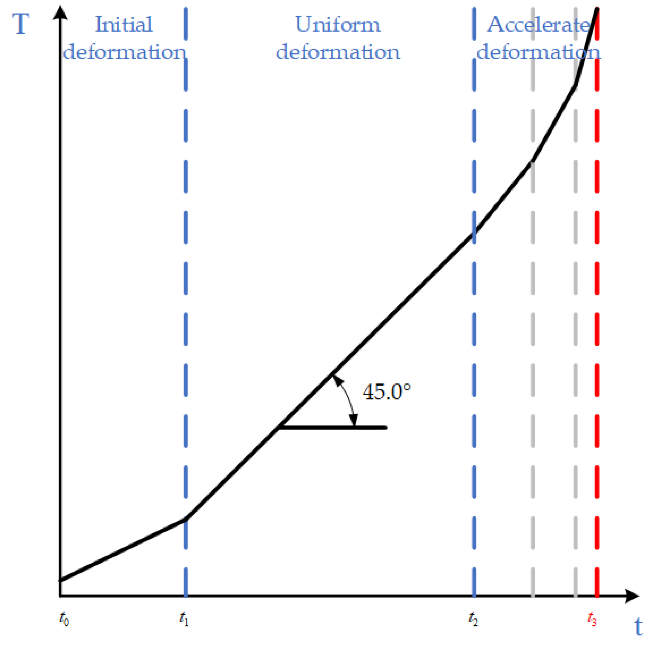 Remotesensing 15 00826 g005 Remotesensing 15 00826 g005