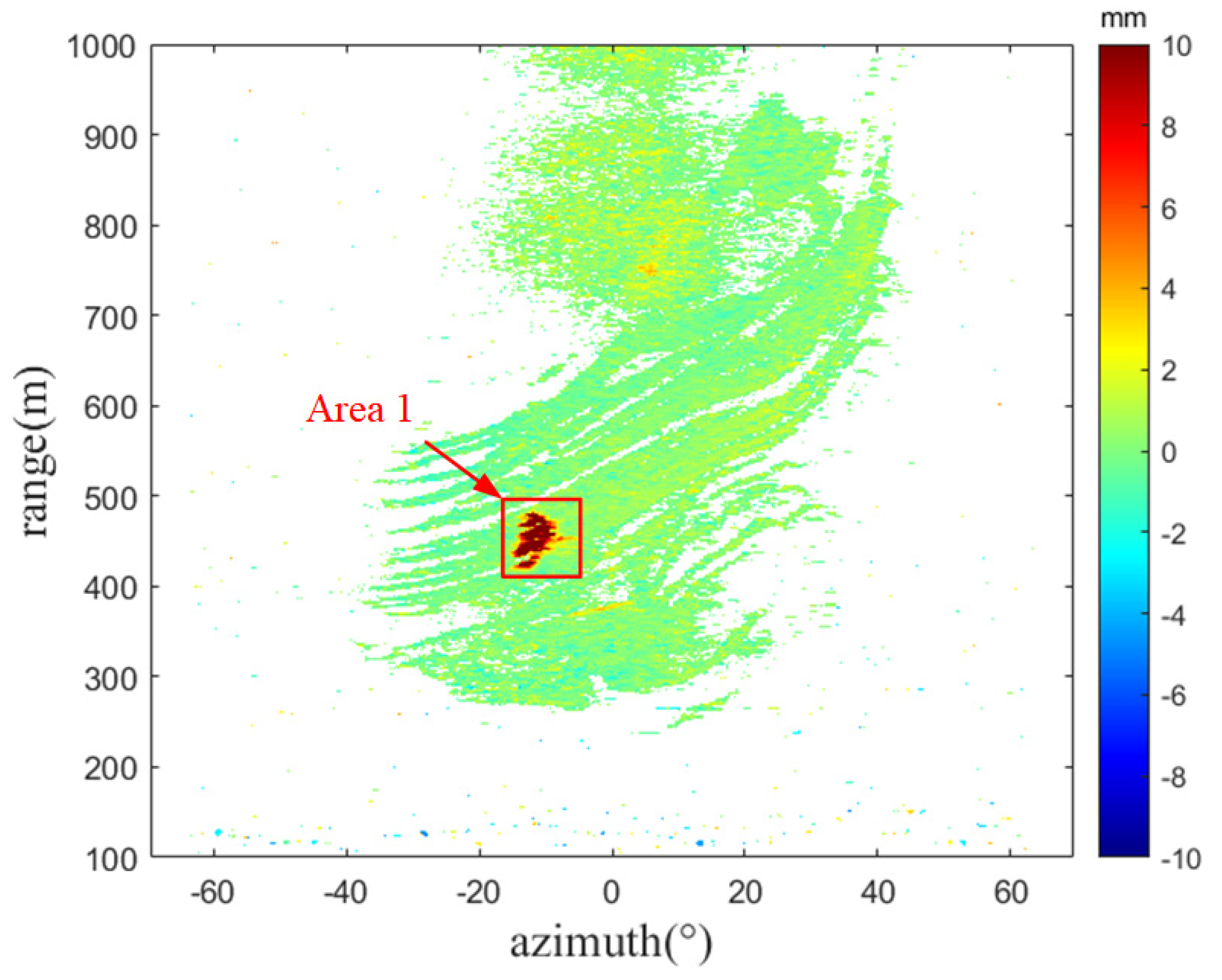 Remotesensing 15 00826 g007 Remotesensing 15 00826 g007