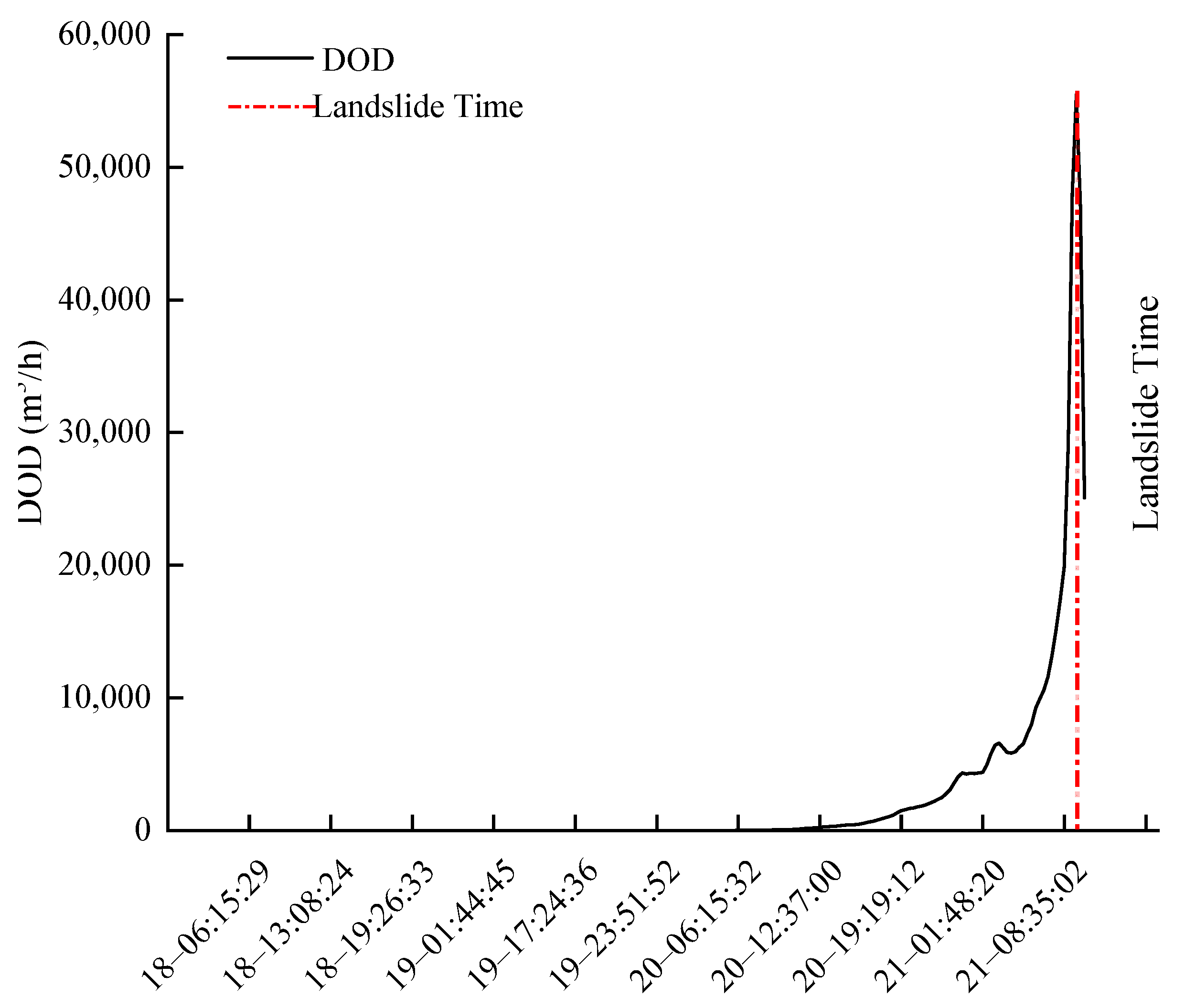 Remotesensing 15 00826 g012 Remotesensing 15 00826 g012