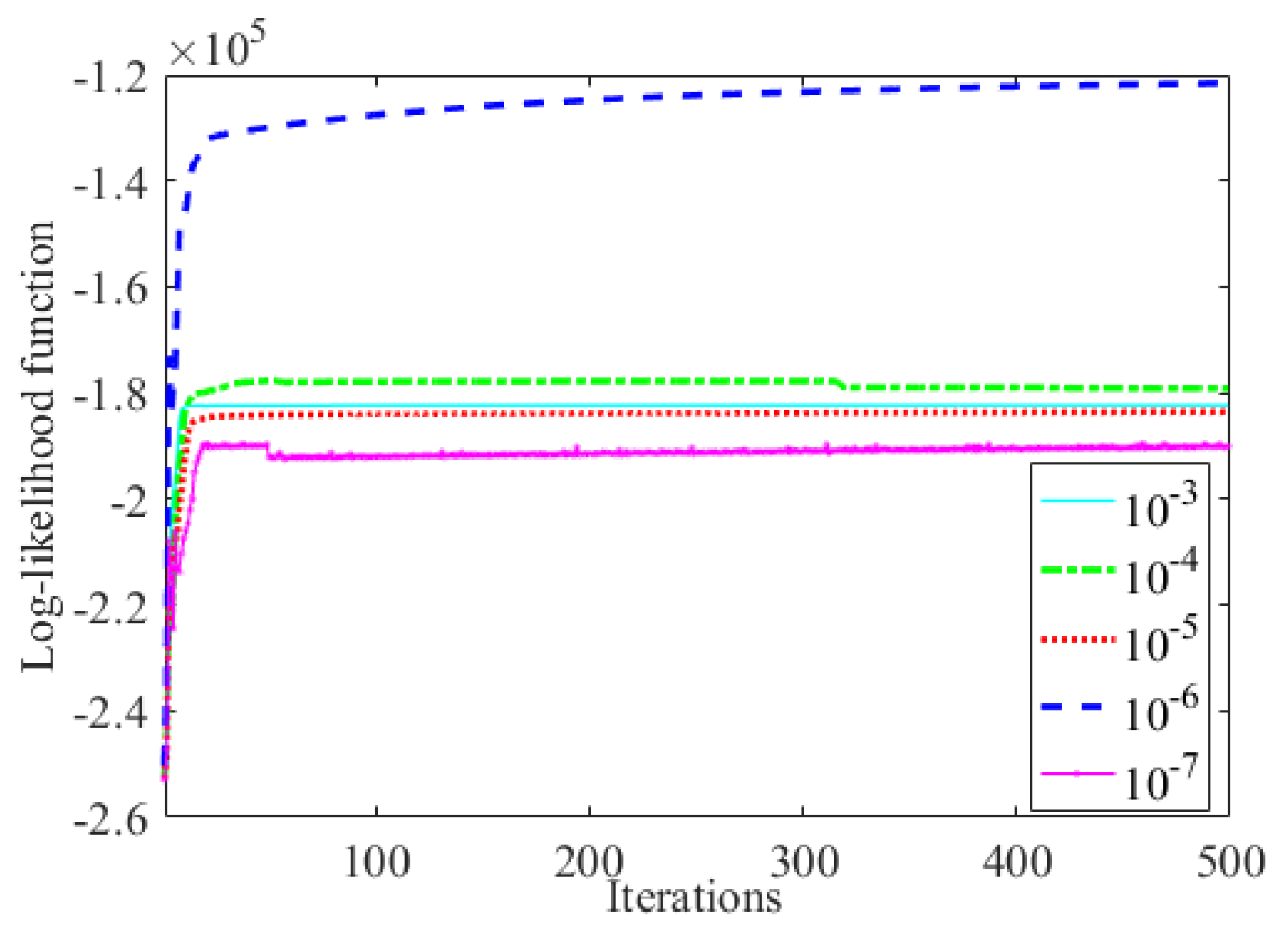 Remotesensing 15 00828 g005 550