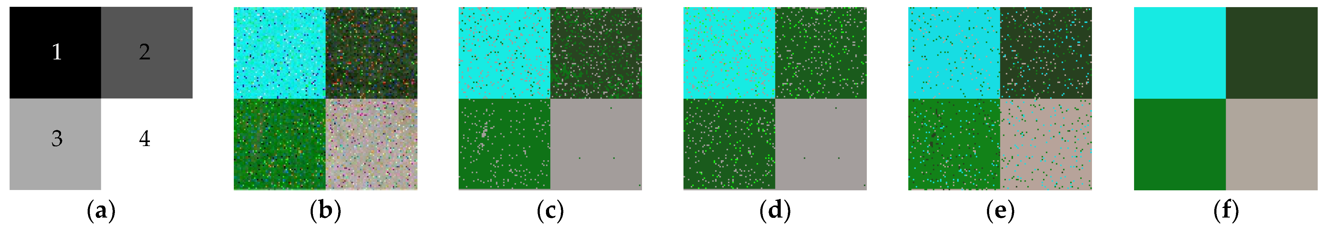 Remotesensing 15 00828 g006 550