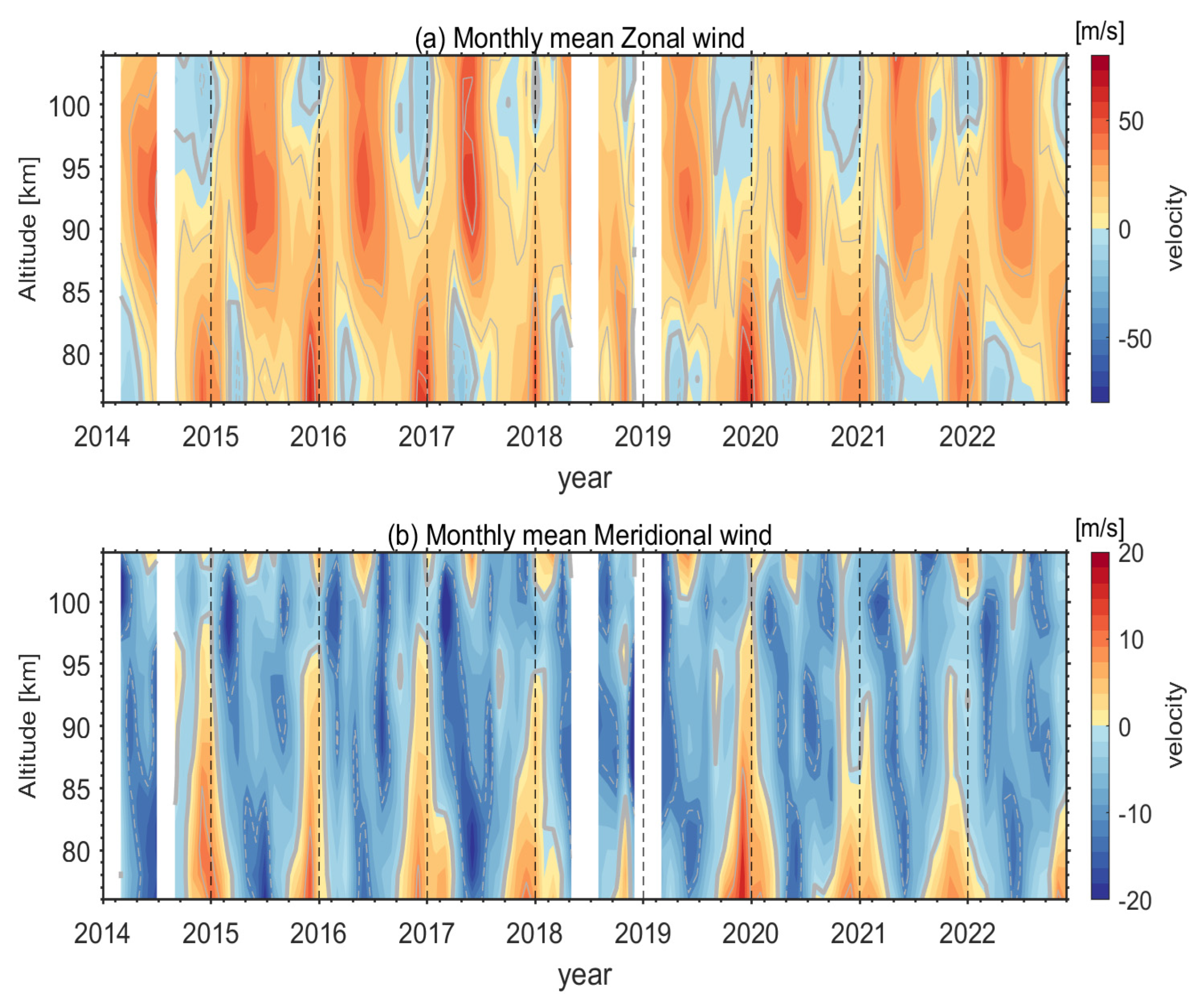 Remotesensing 15 00830 g002 Remotesensing 15 00830 g002
