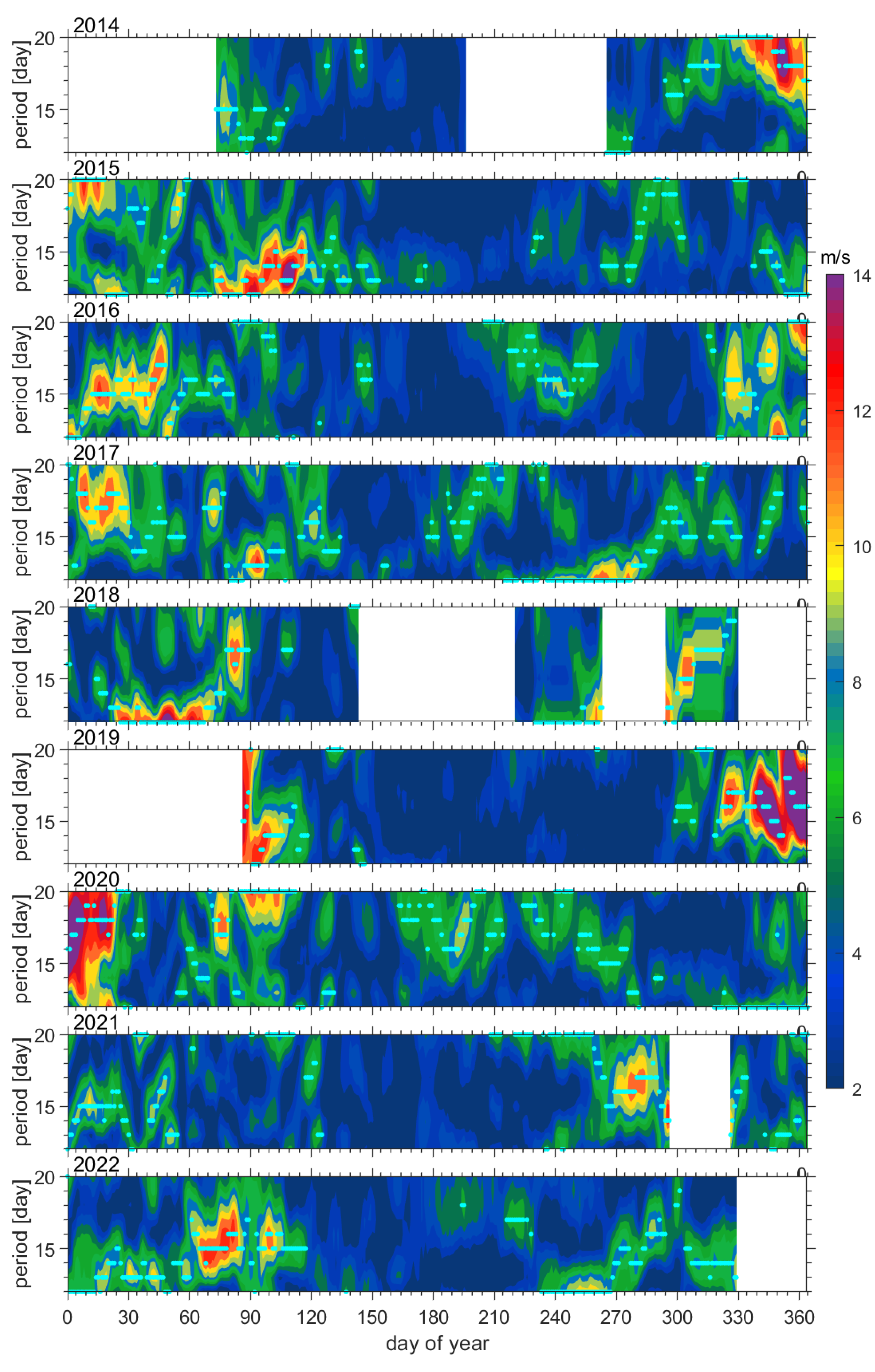 Remotesensing 15 00830 g004 Remotesensing 15 00830 g004