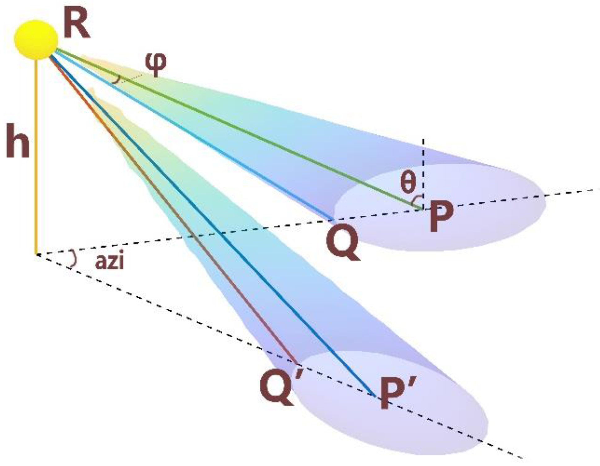 Remotesensing 15 00832 g007 Remotesensing 15 00832 g007