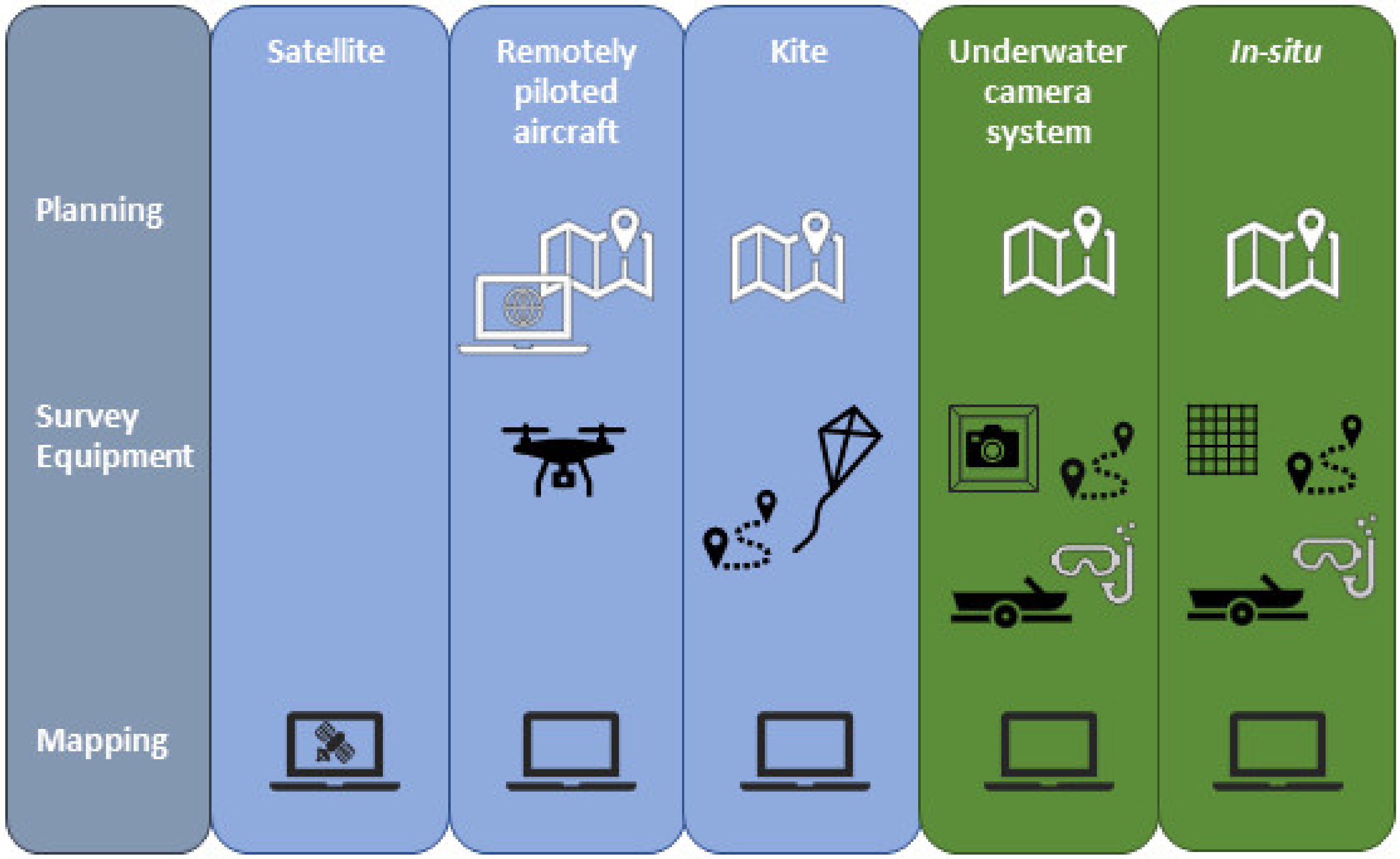 Remotesensing 15 00834 g003