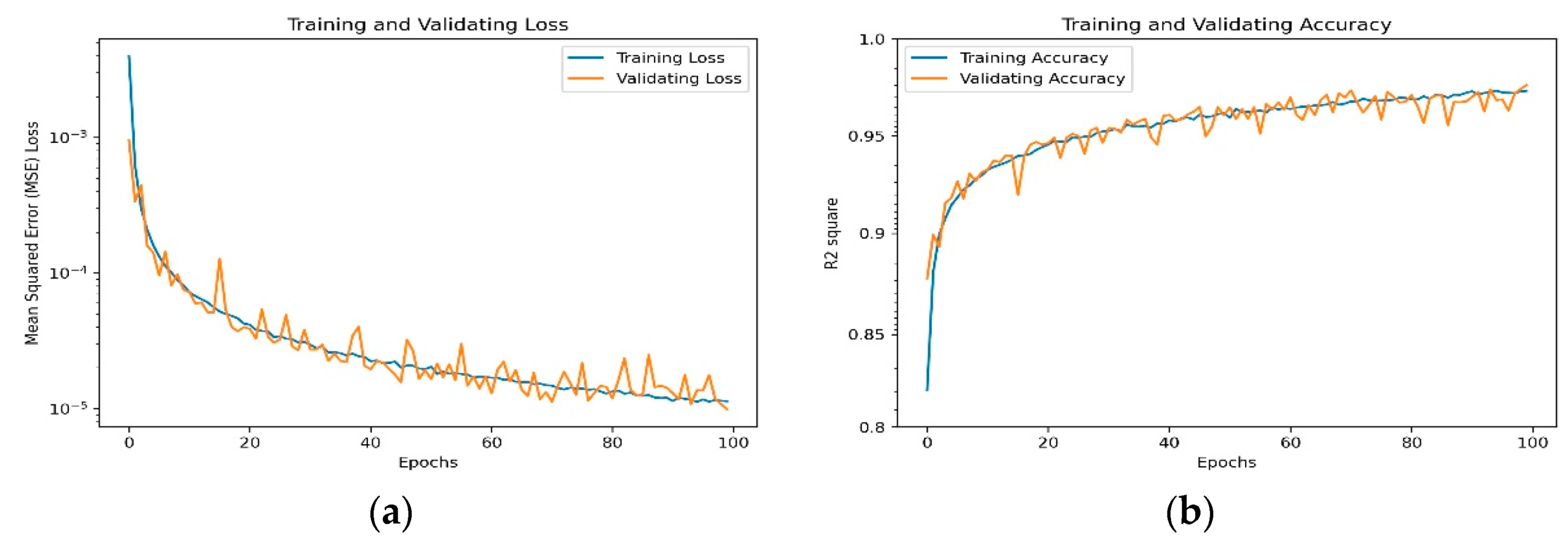 Remotesensing 15 00835 g006 Remotesensing 15 00835 g006