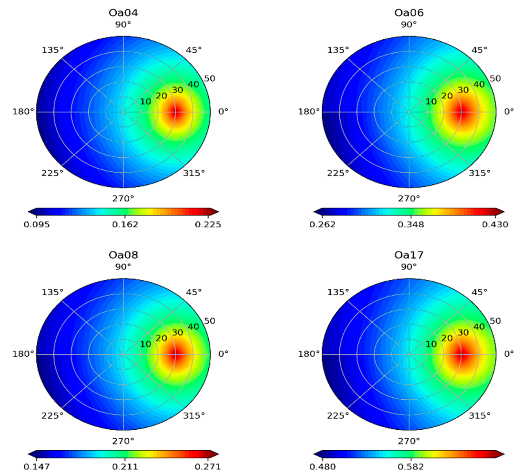Remotesensing 15 00835 g008 Remotesensing 15 00835 g008