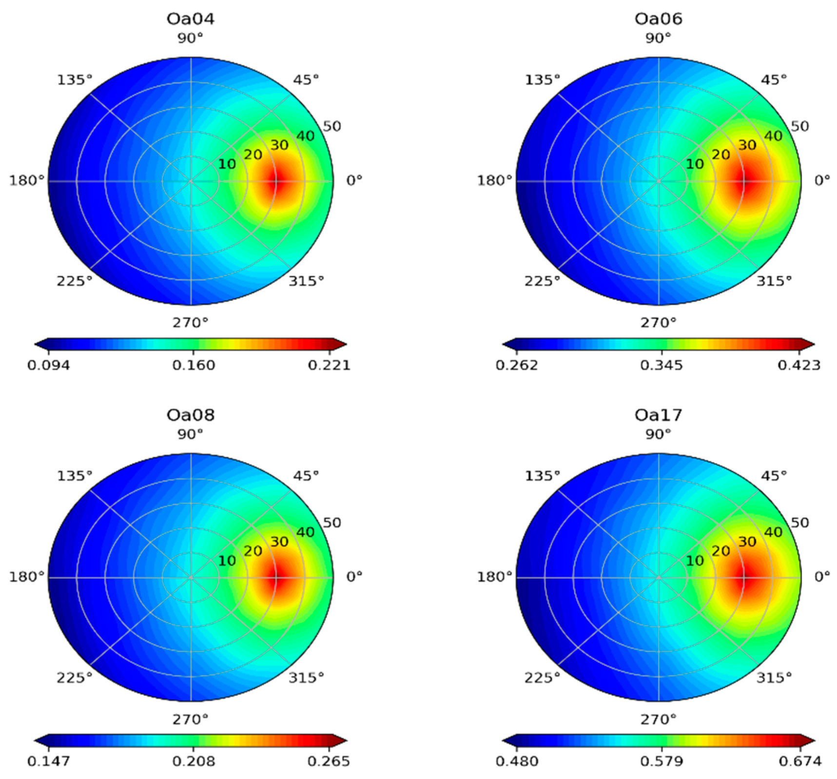 Remotesensing 15 00835 g009 Remotesensing 15 00835 g009
