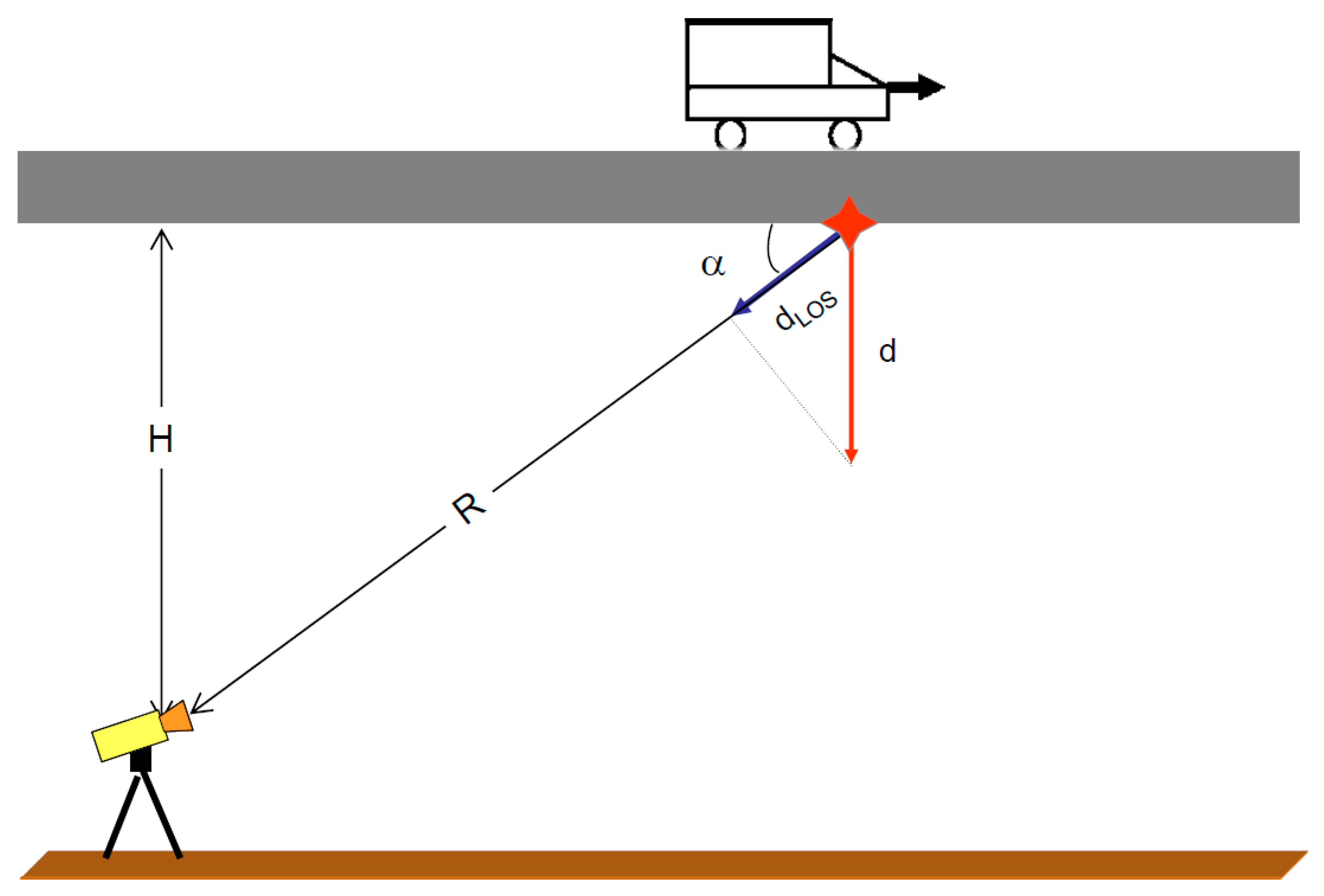 Remotesensing 15 00837 g001 Remotesensing 15 00837 g001
