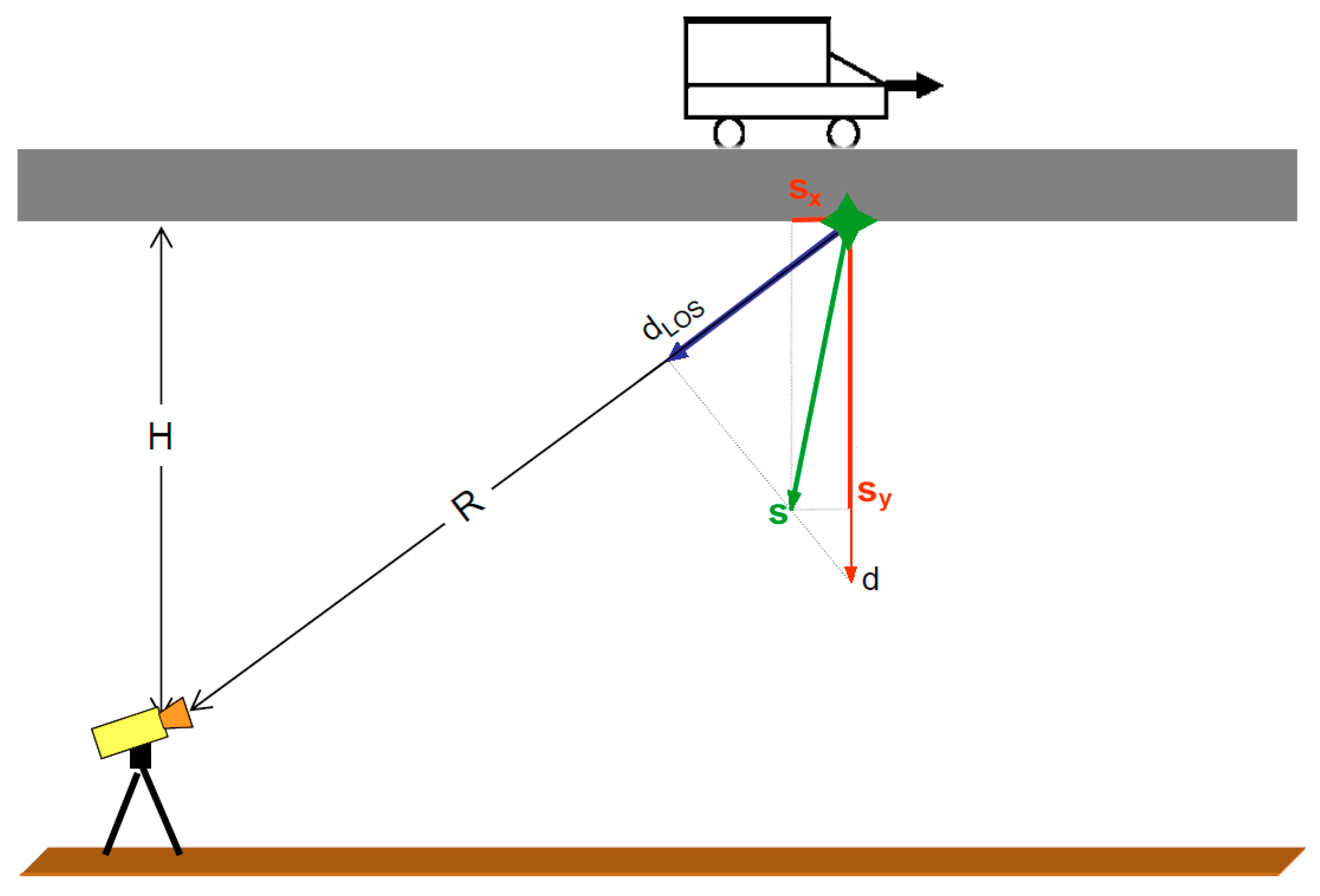 Remotesensing 15 00837 g002 Remotesensing 15 00837 g002