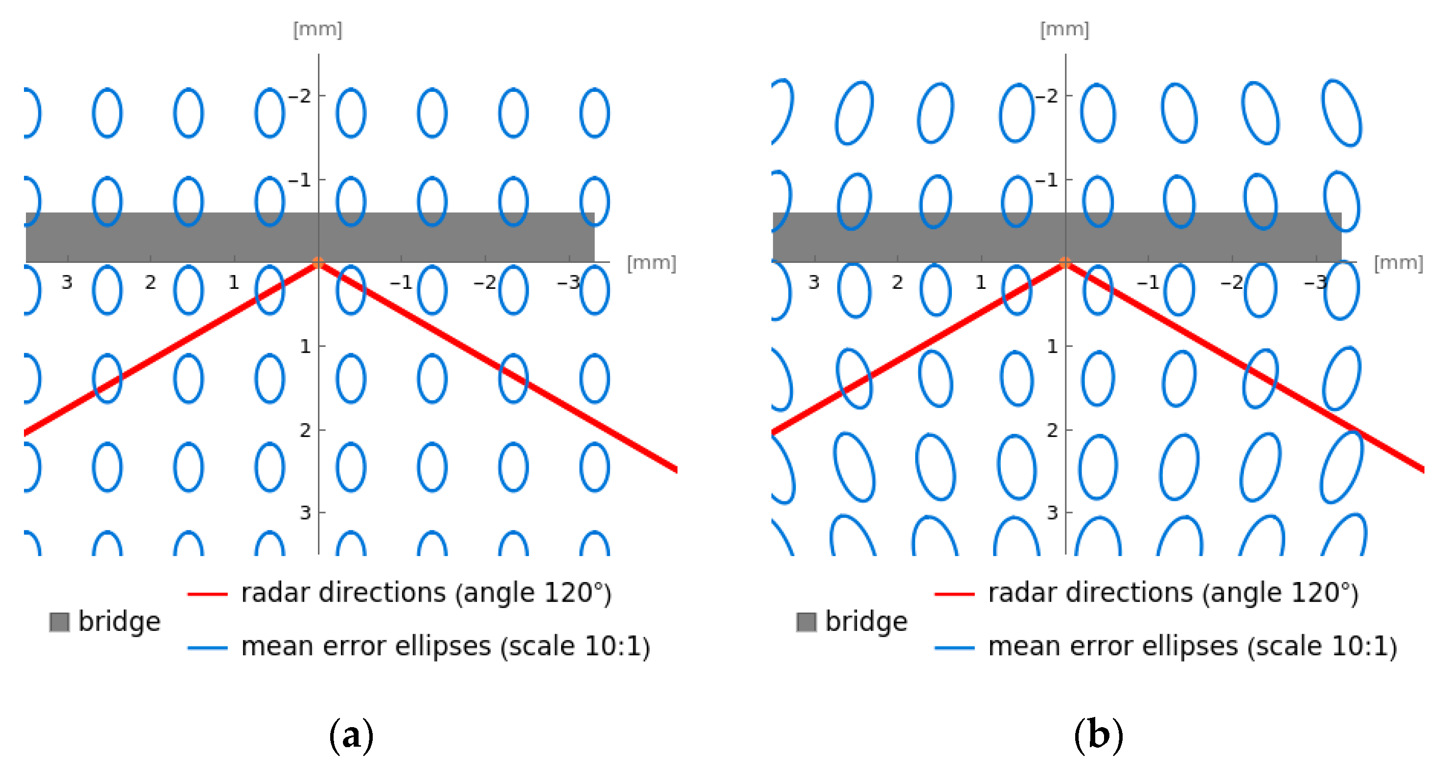 Remotesensing 15 00837 g005 Remotesensing 15 00837 g005