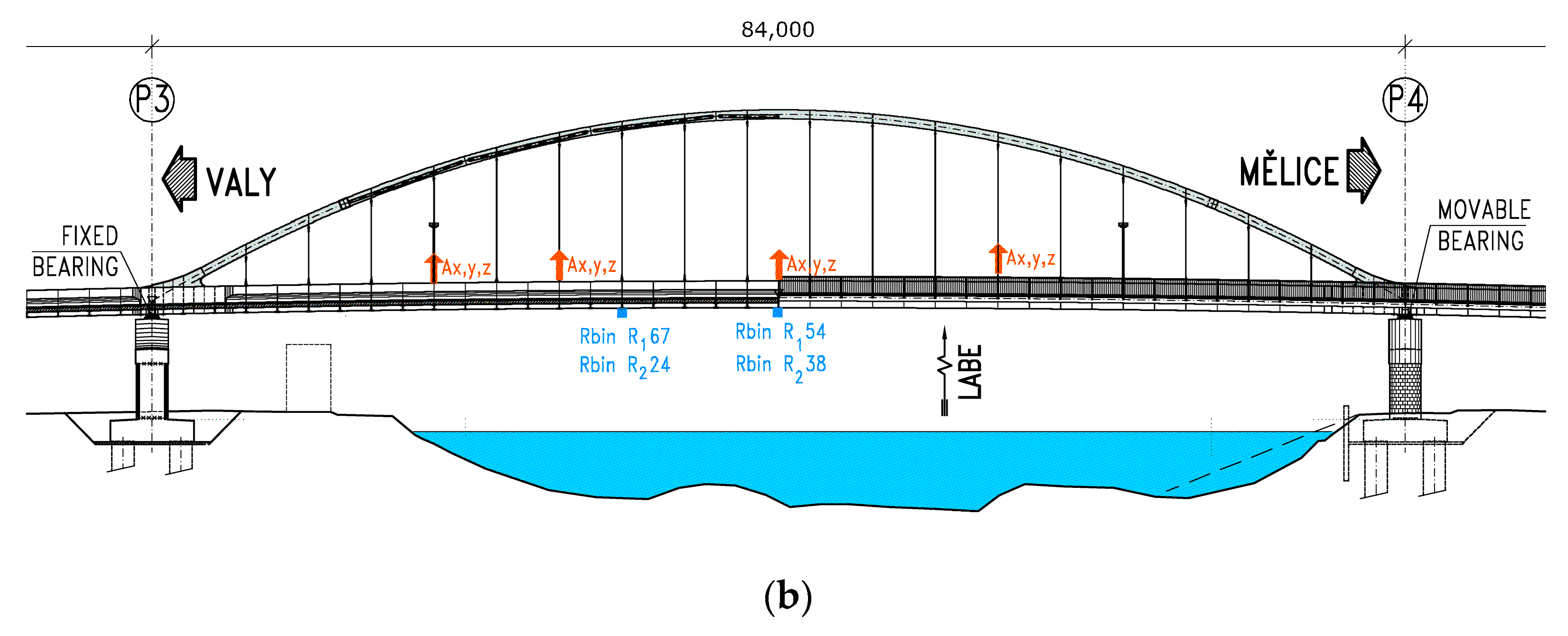 Remotesensing 15 00837 g010b Remotesensing 15 00837 g010b