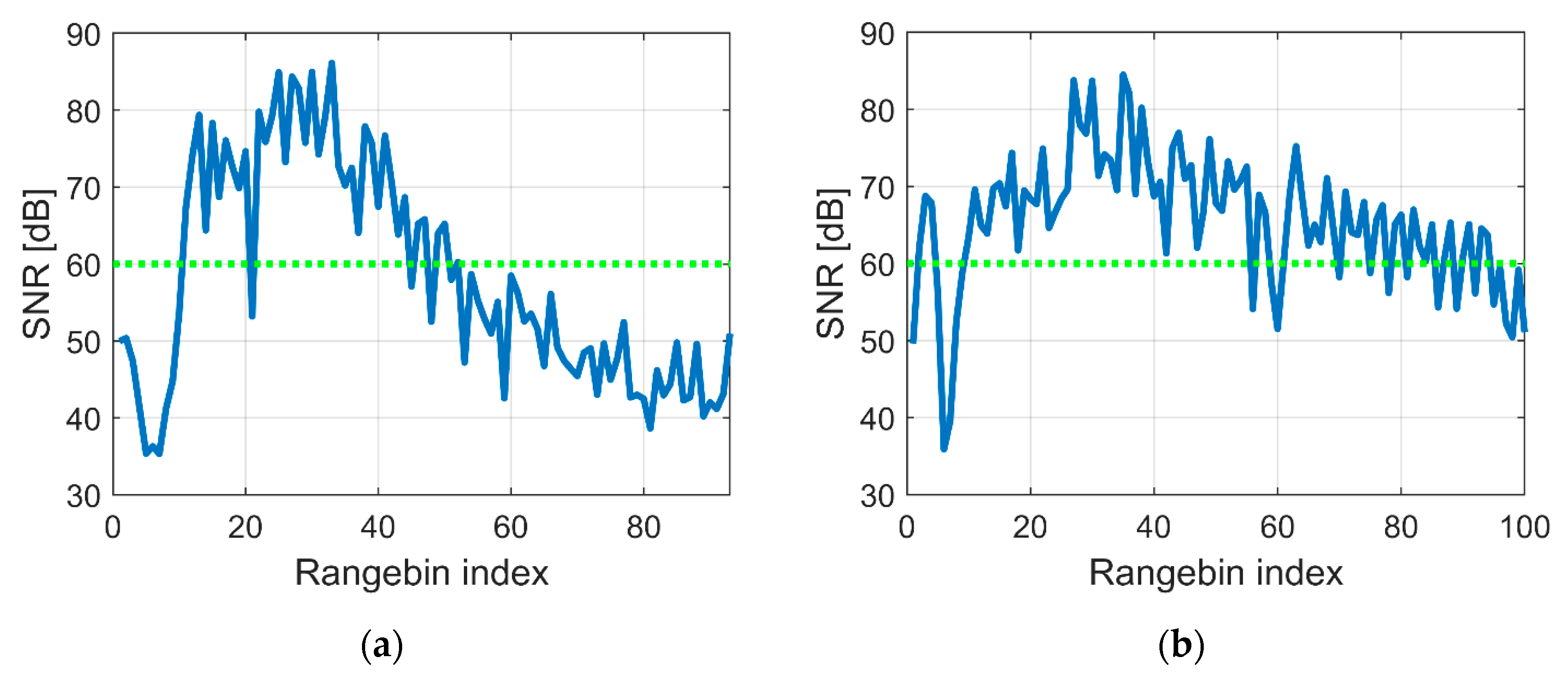 Remotesensing 15 00837 g015 Remotesensing 15 00837 g015
