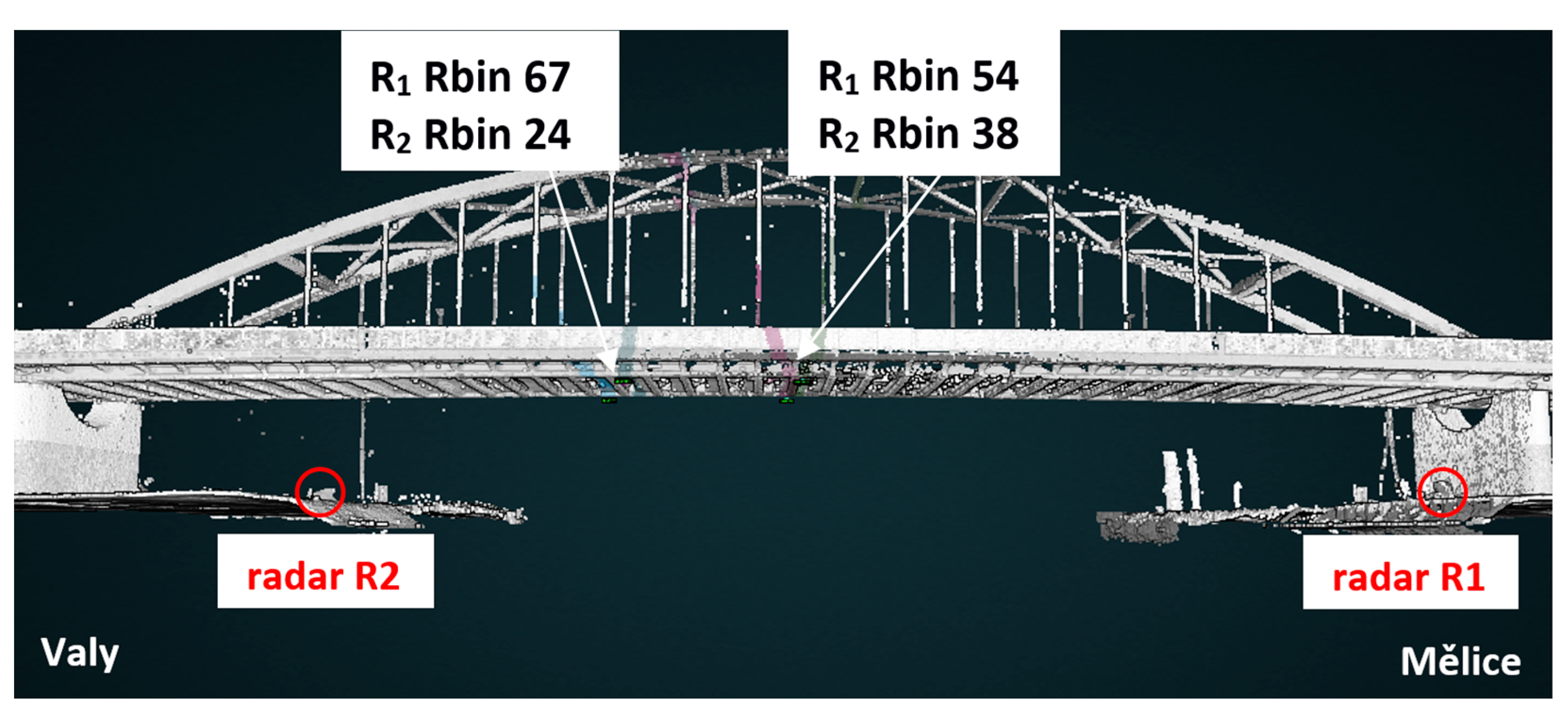 Remotesensing 15 00837 g016 Remotesensing 15 00837 g016