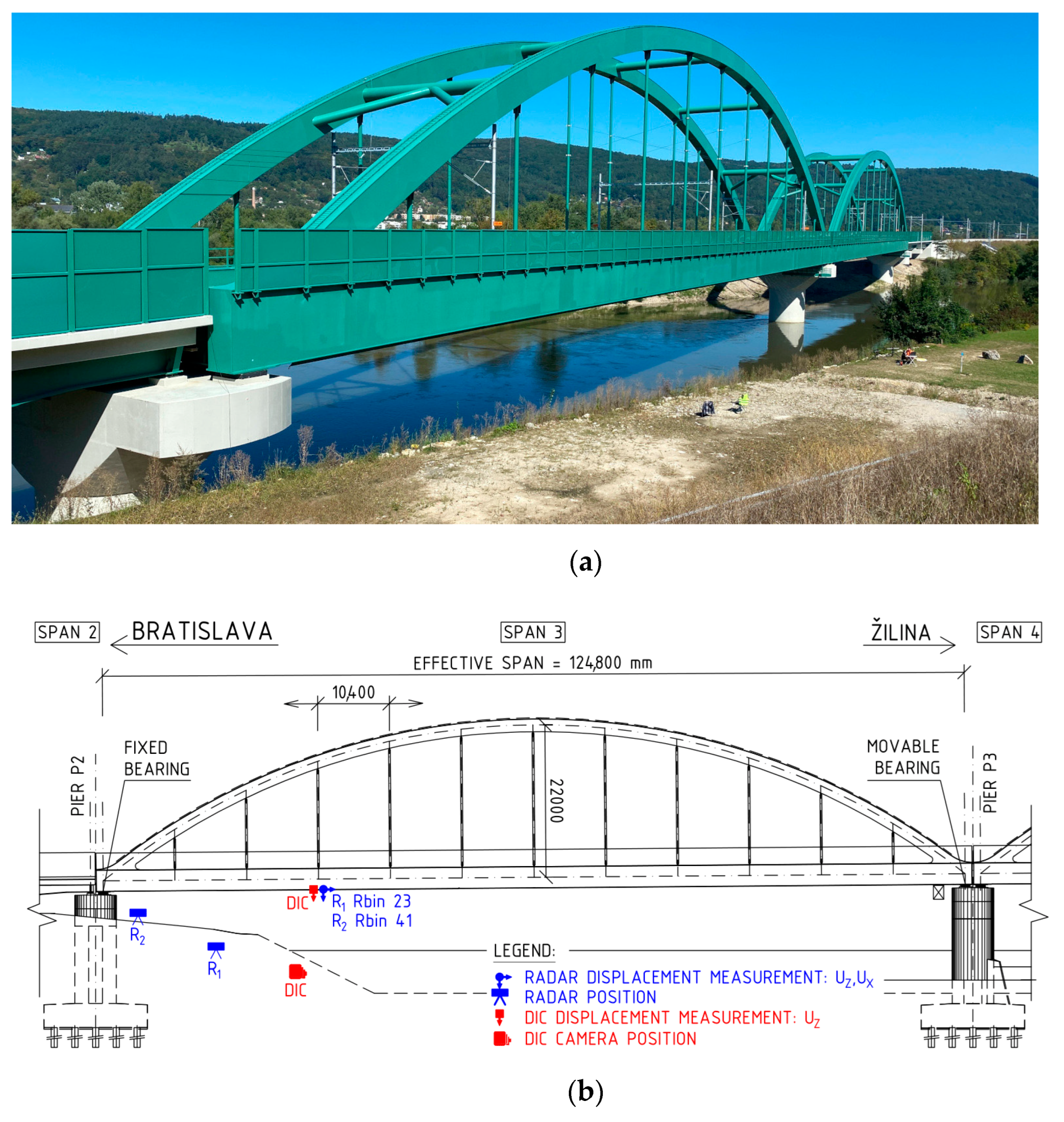 Remotesensing 15 00837 g017 Remotesensing 15 00837 g017