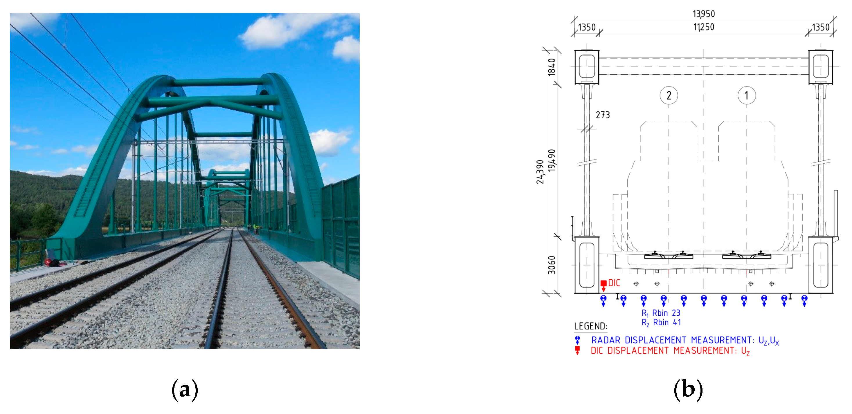 Remotesensing 15 00837 g018 Remotesensing 15 00837 g018