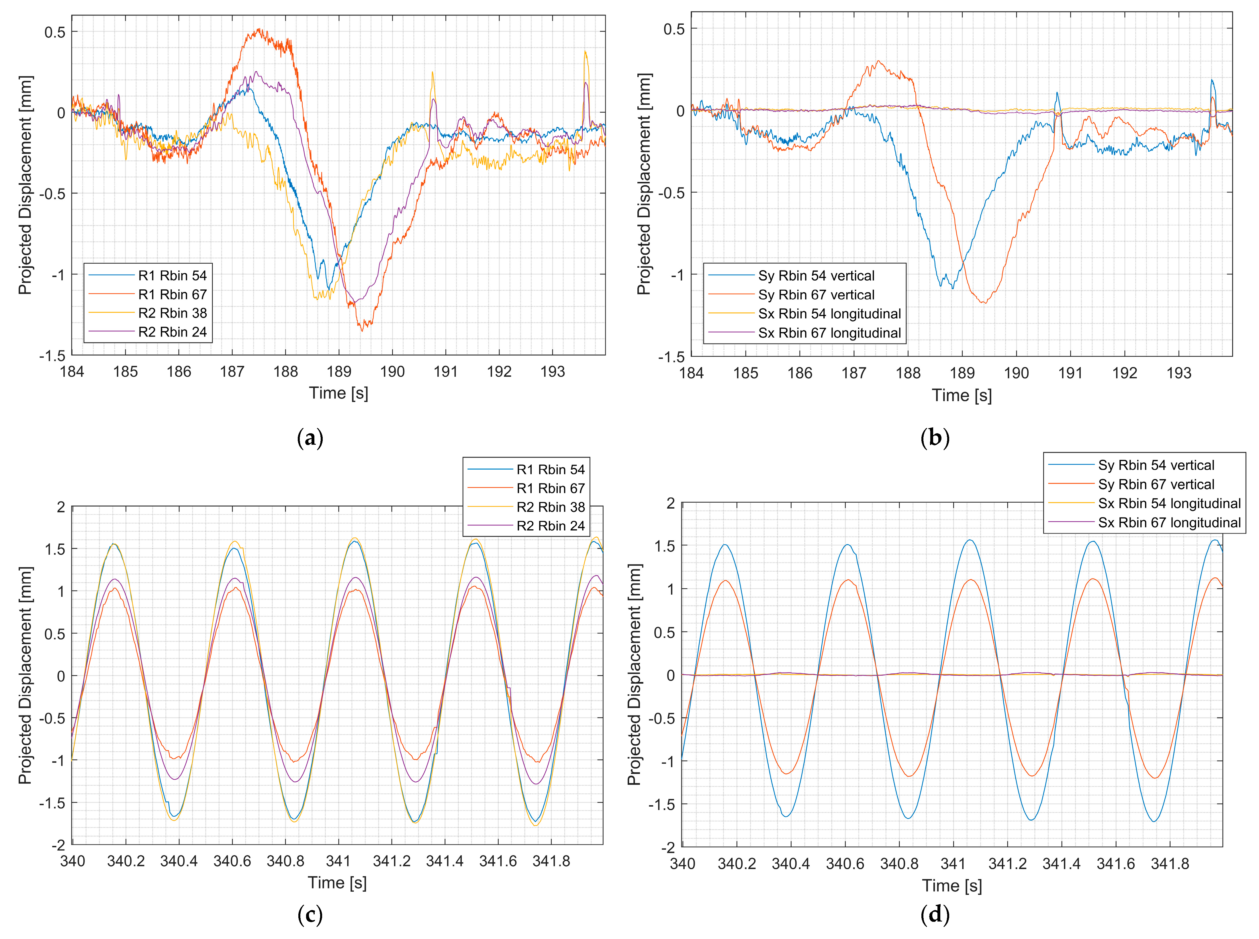 Remotesensing 15 00837 g023 Remotesensing 15 00837 g023