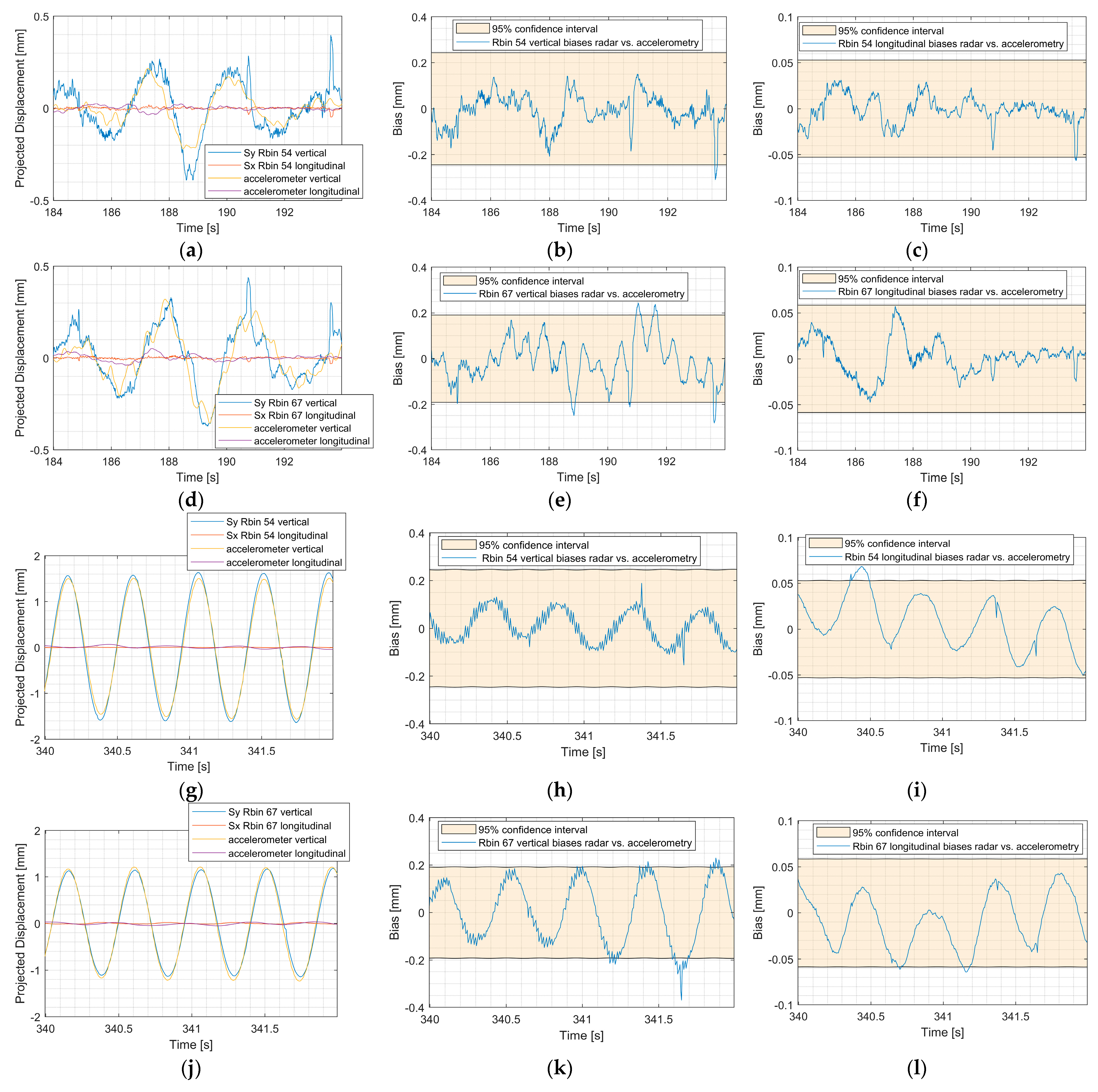 Remotesensing 15 00837 g024 Remotesensing 15 00837 g024