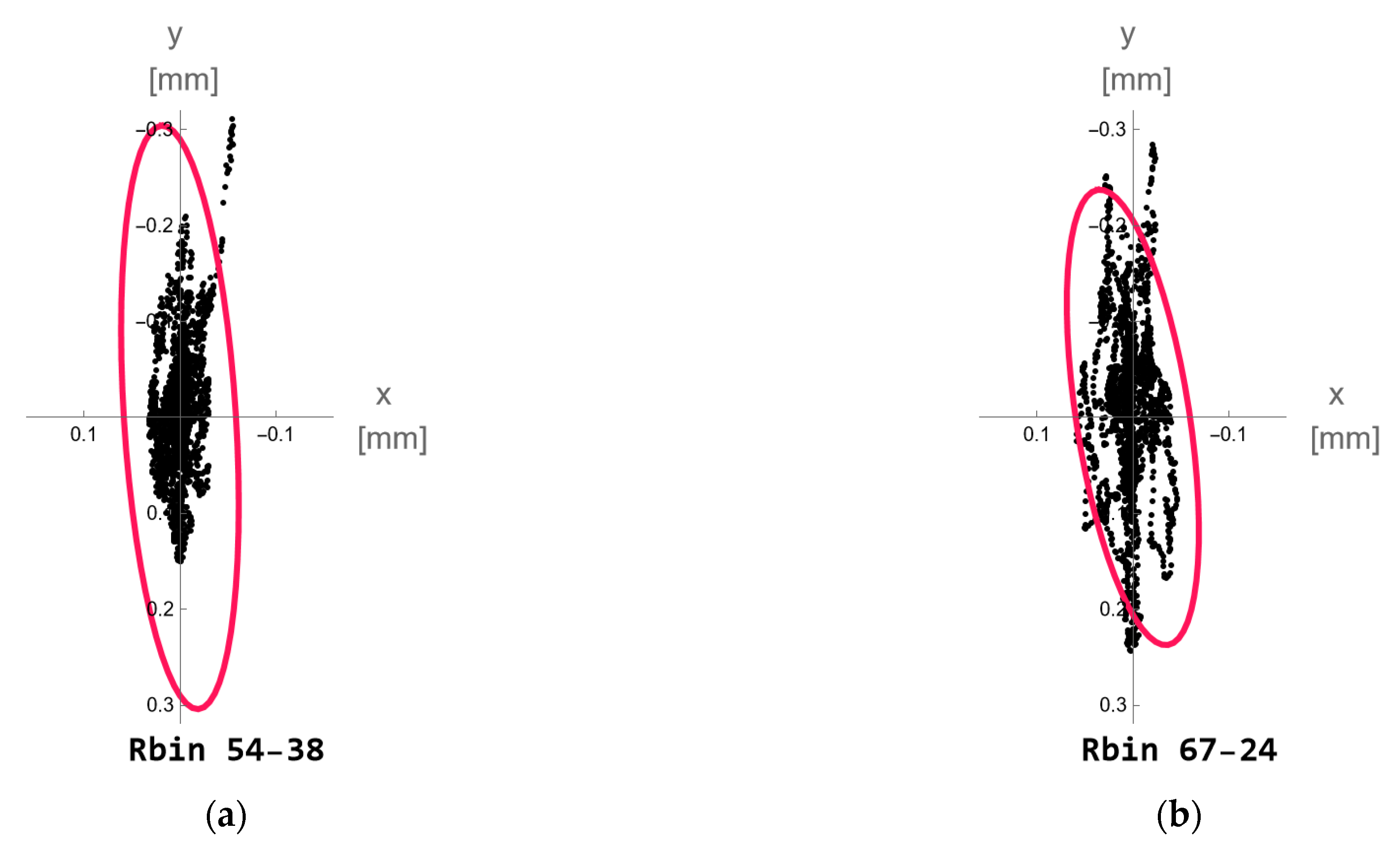 Remotesensing 15 00837 g025 Remotesensing 15 00837 g025