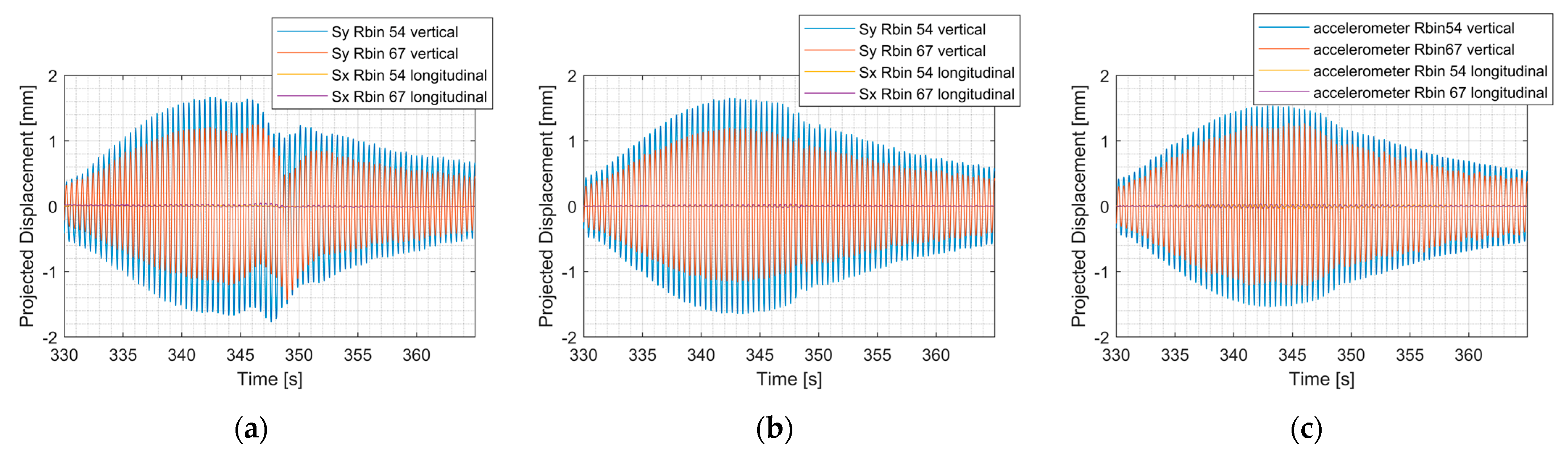 Remotesensing 15 00837 g026 Remotesensing 15 00837 g026