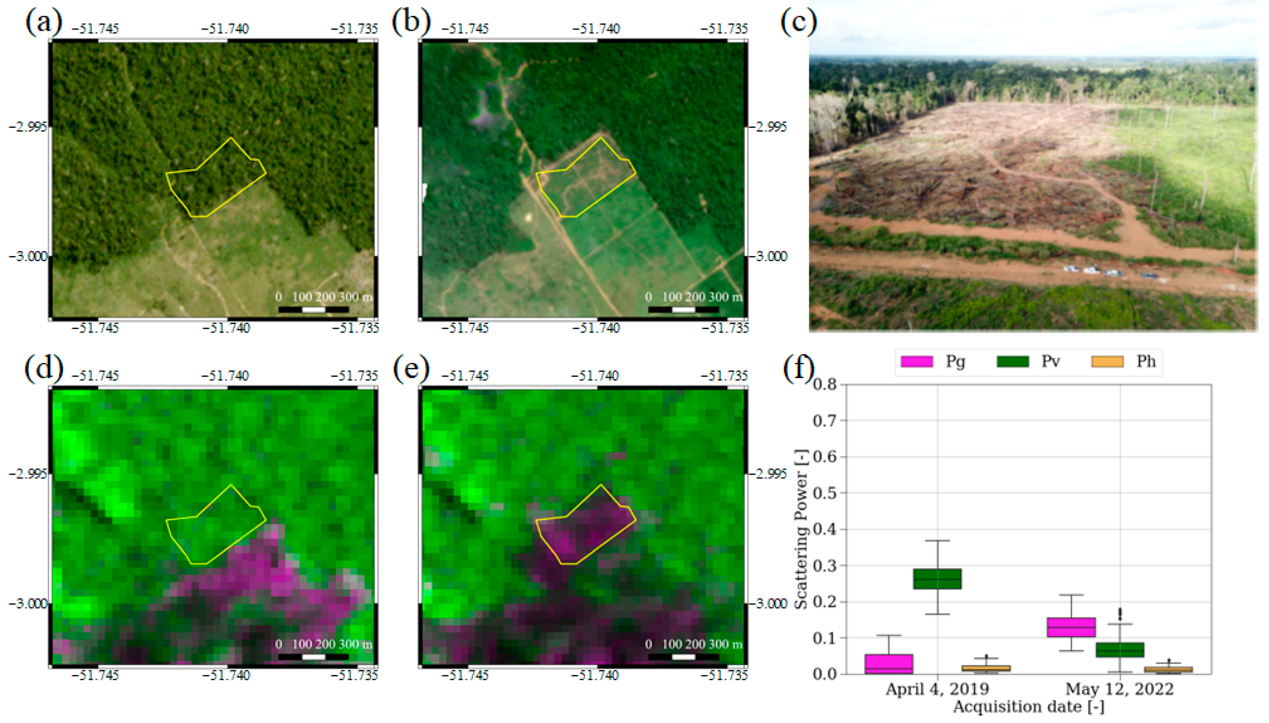 Remotesensing 15 00839 g008