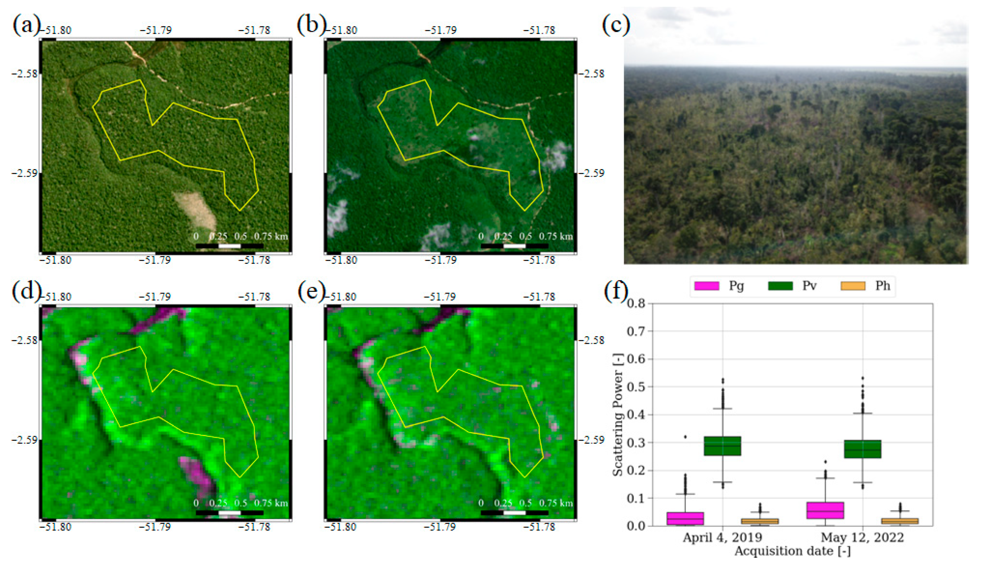 Remotesensing 15 00839 g009