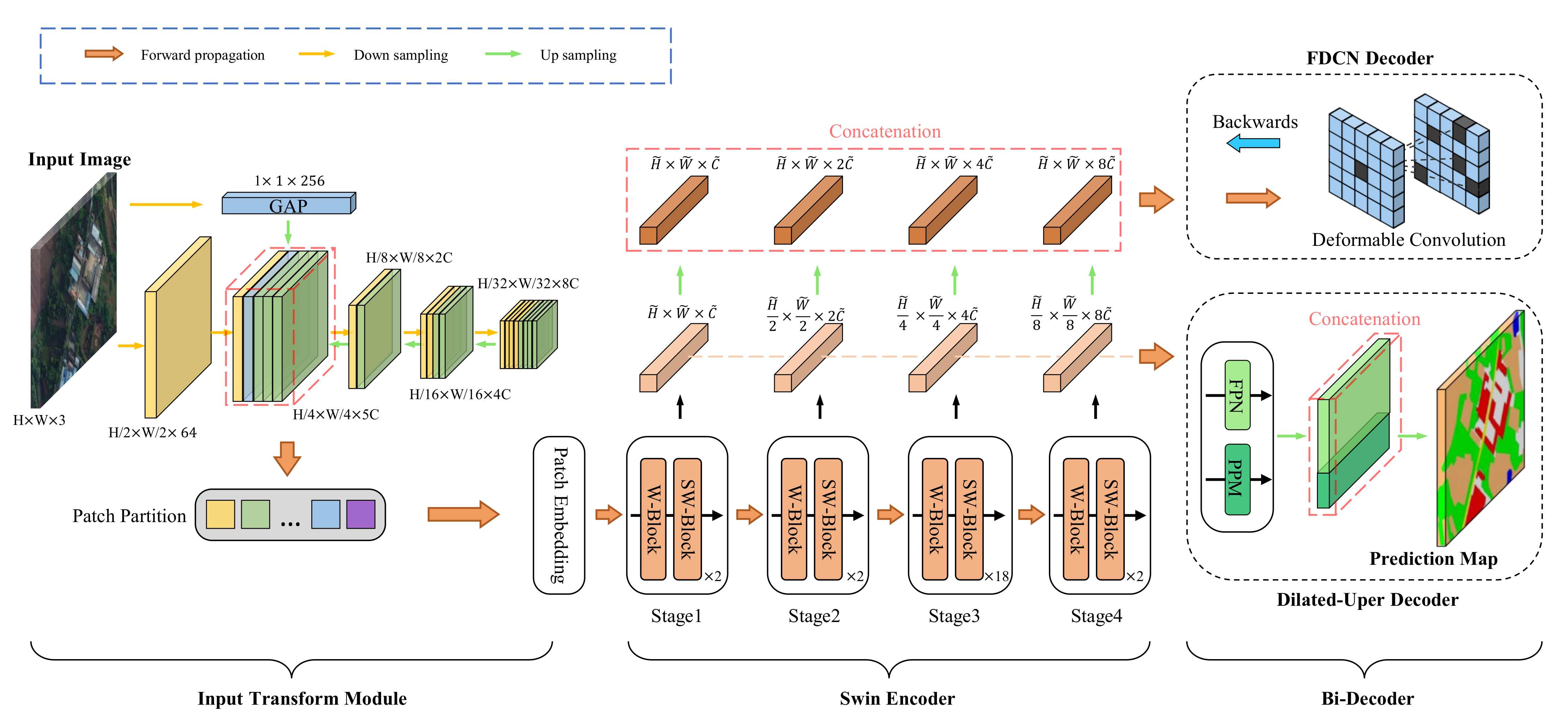 Remotesensing 15 00840 g001