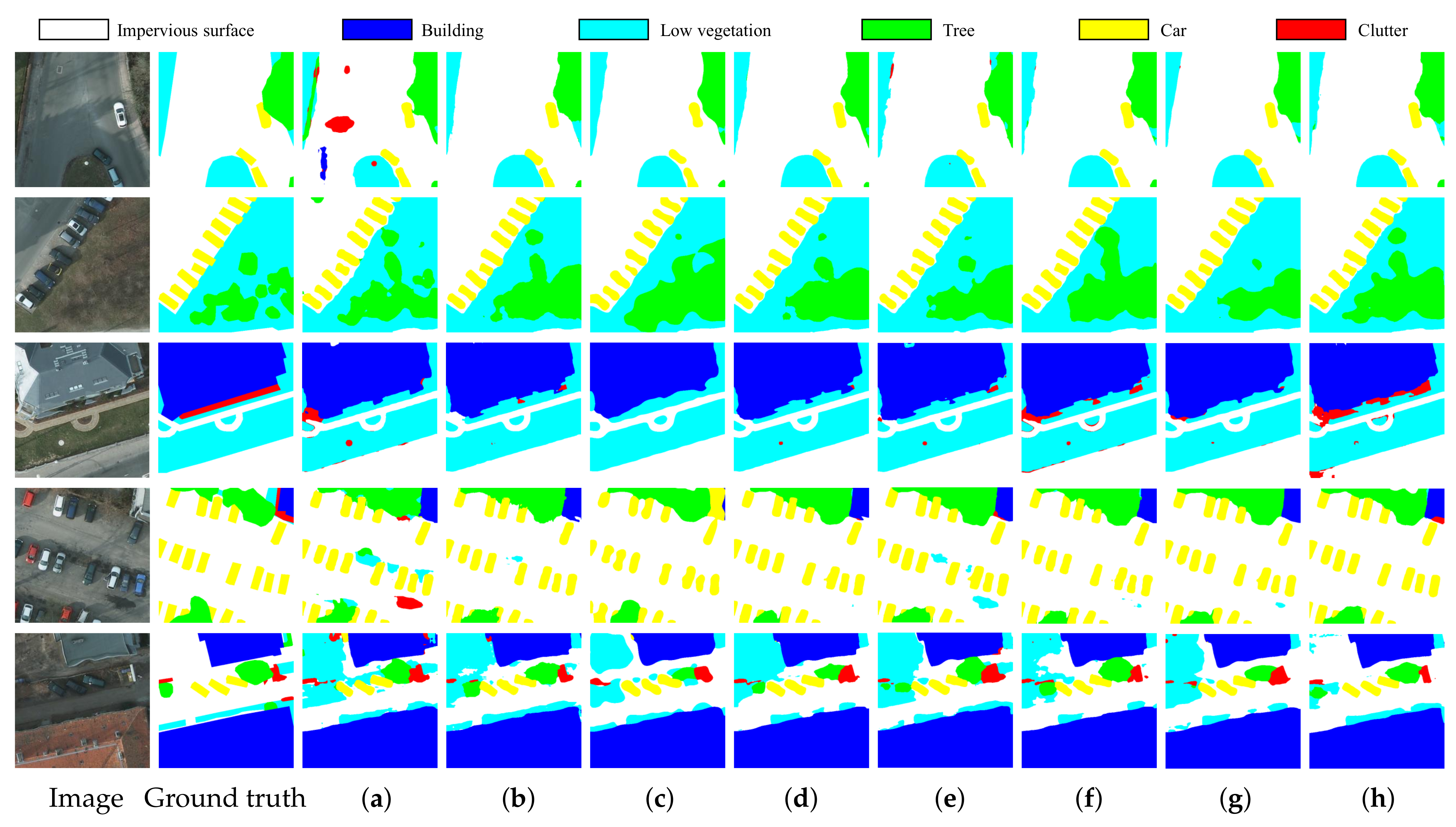 Remotesensing 15 00840 g006