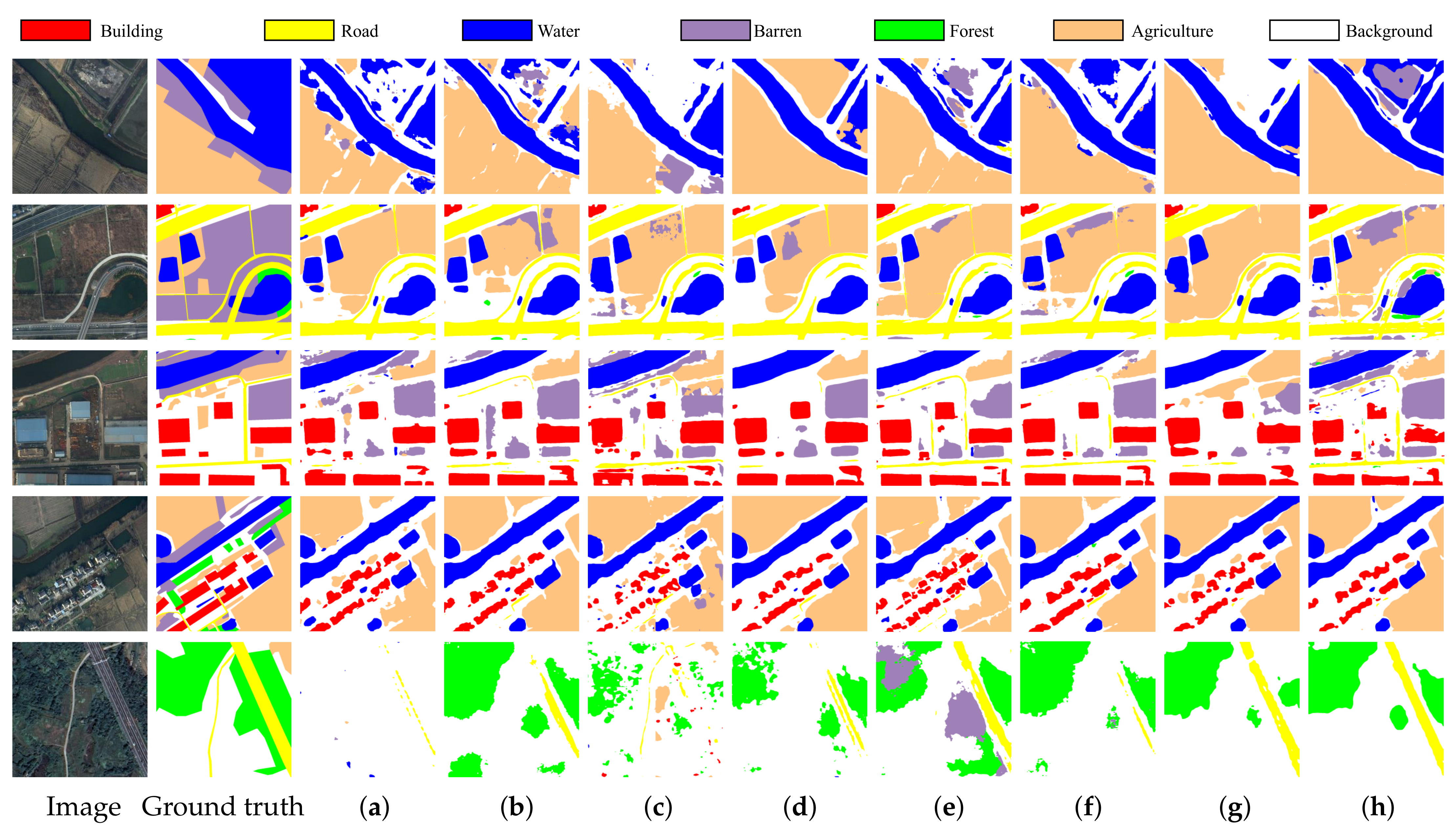 Remotesensing 15 00840 g007