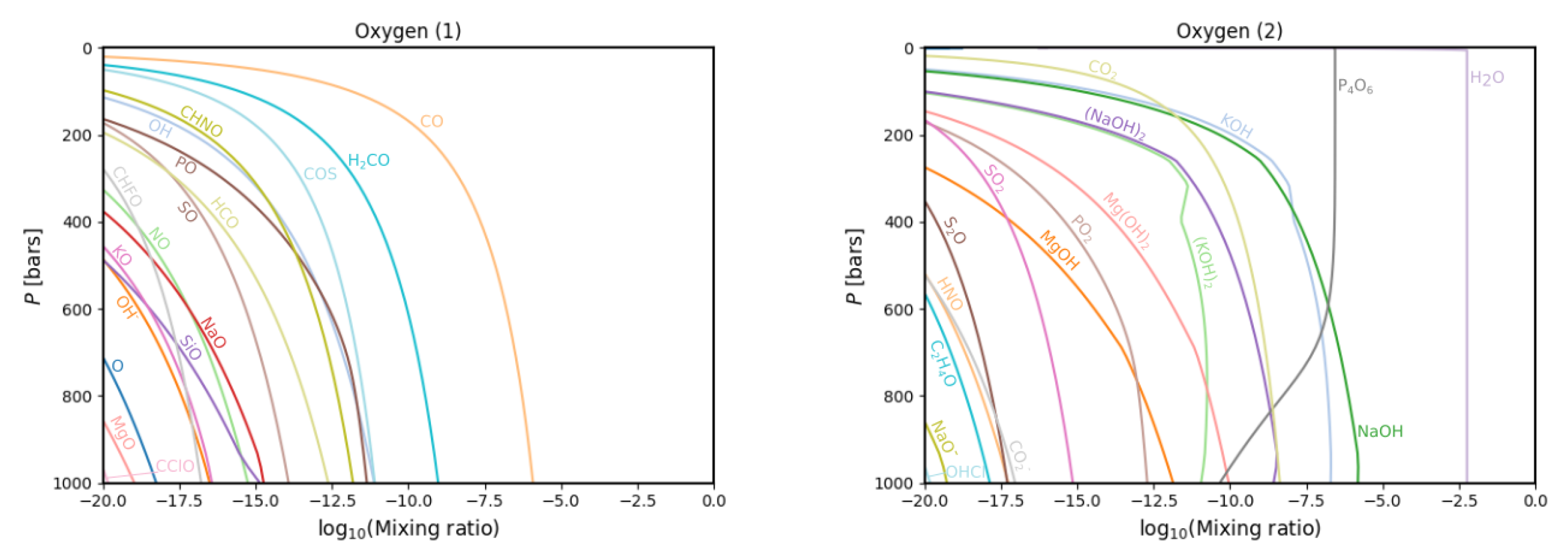 Remotesensing 15 00841 g005