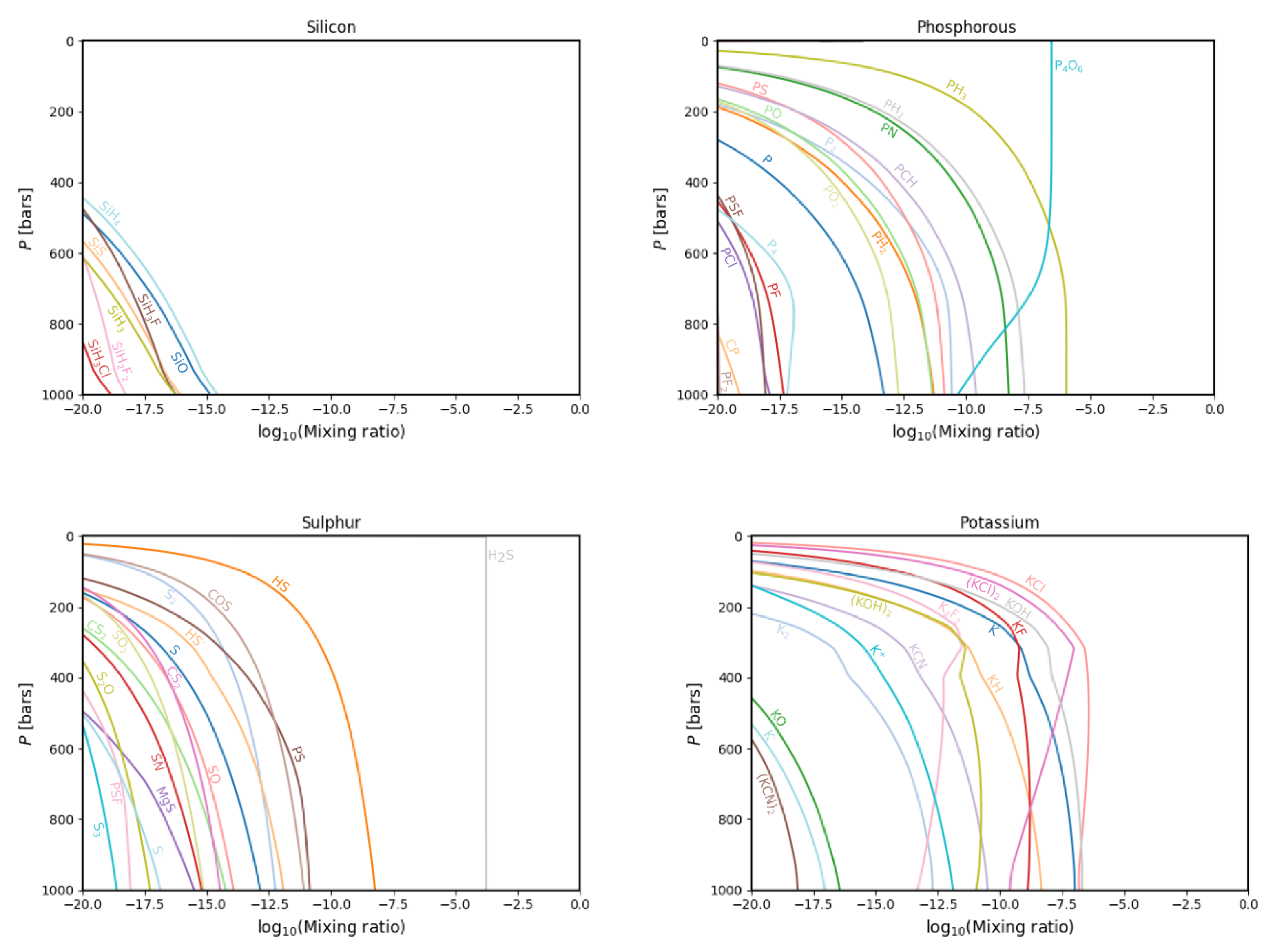 Remotesensing 15 00841 g007