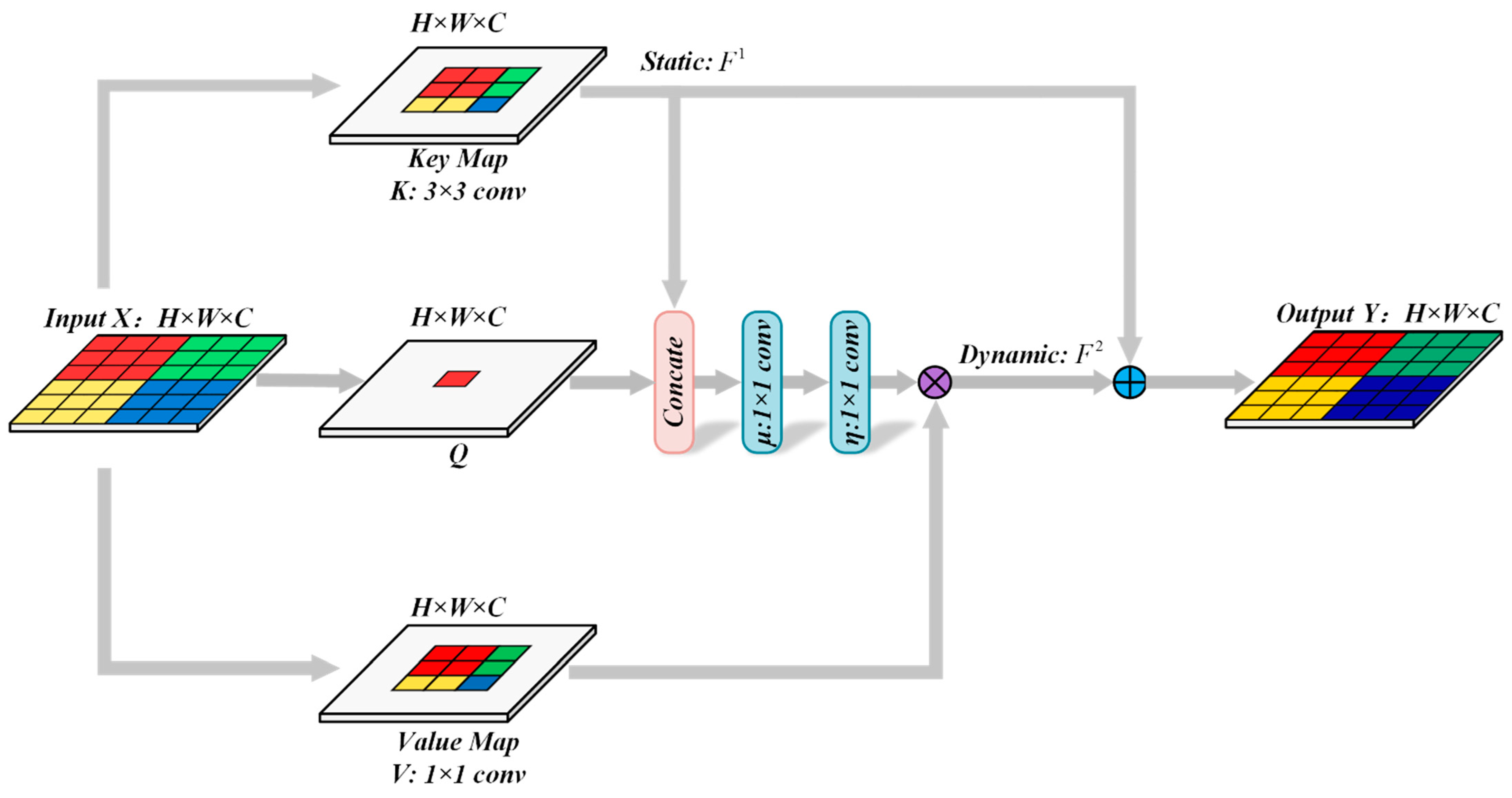 Remotesensing 15 00842 g003 Remotesensing 15 00842 g003
