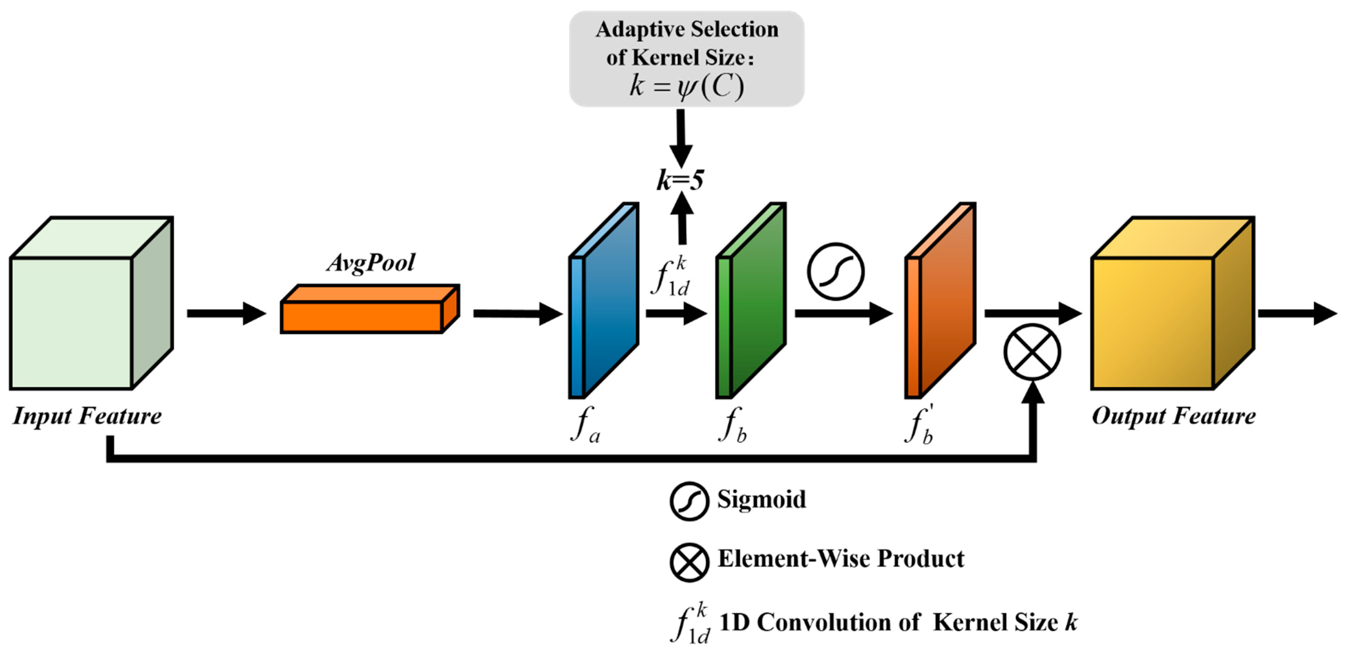 Remotesensing 15 00842 g004 Remotesensing 15 00842 g004