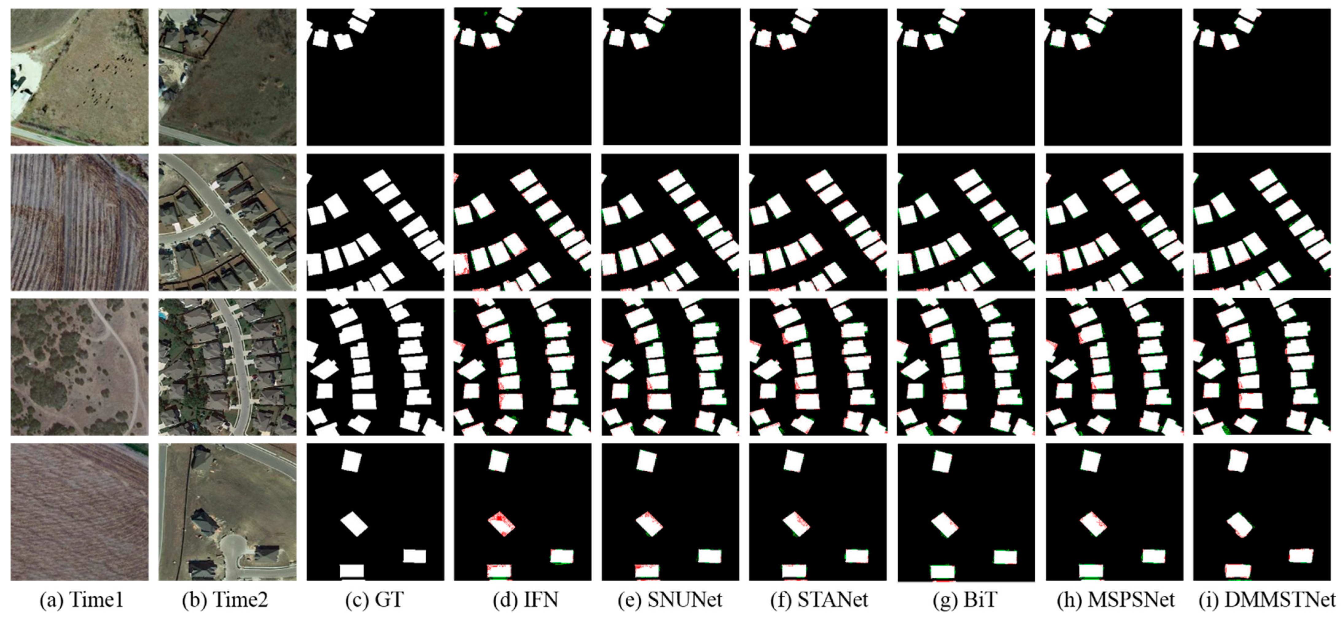 Remotesensing 15 00842 g008 Remotesensing 15 00842 g008