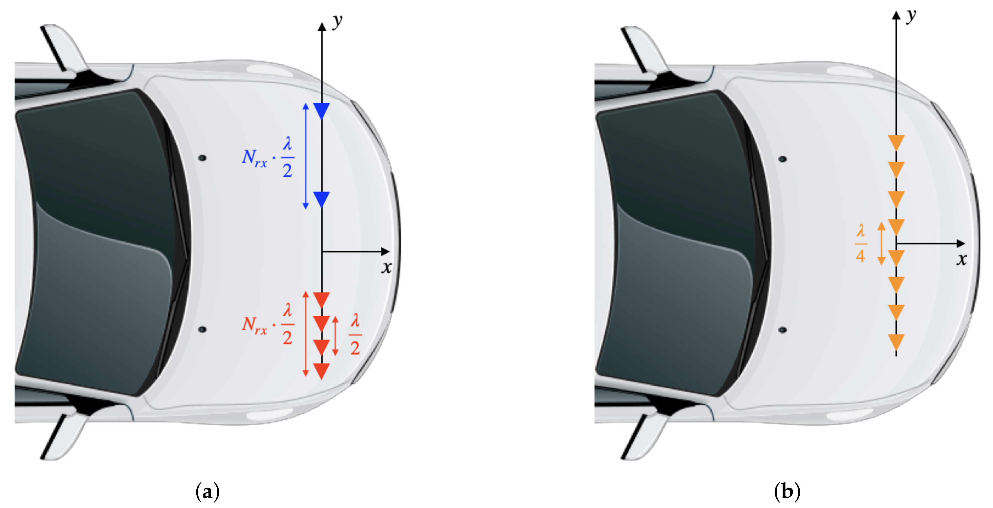 Remotesensing 15 00845 g001 550