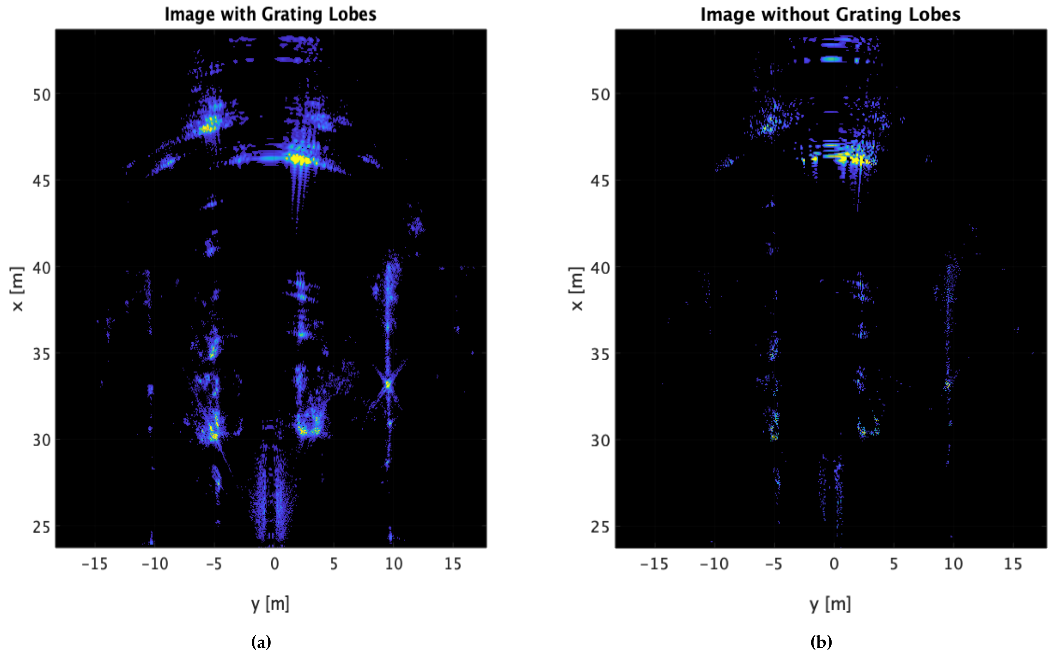 Remotesensing 15 00845 g008 550