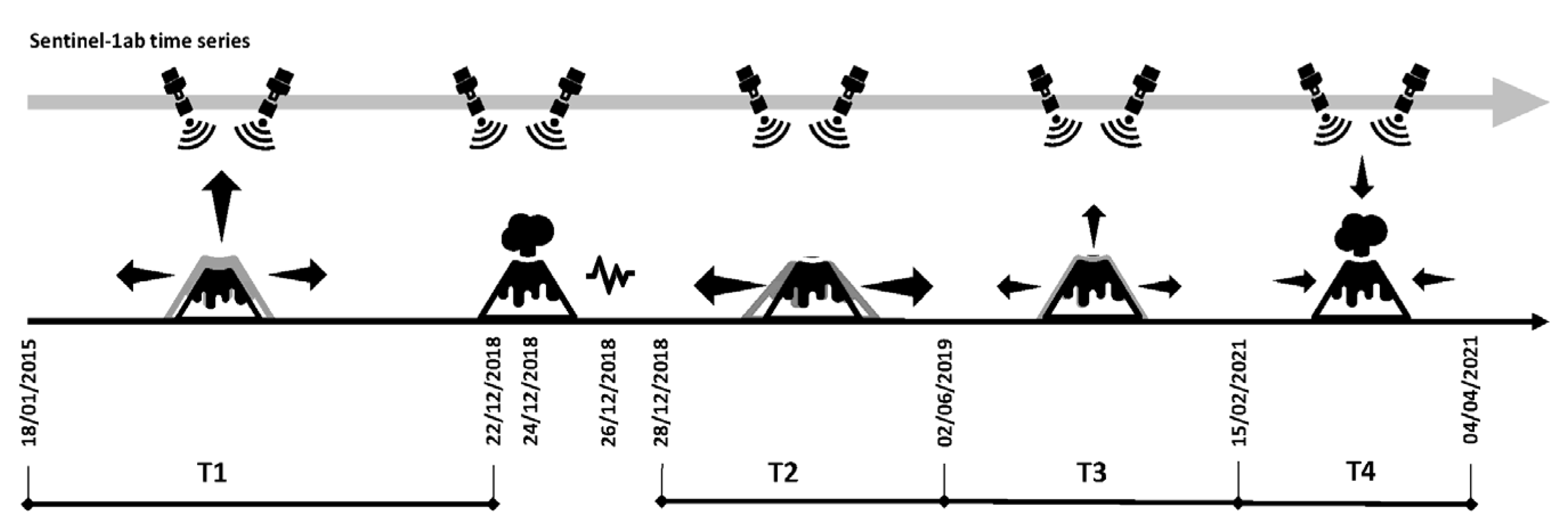 Remotesensing 15 00847 g002 Remotesensing 15 00847 g002