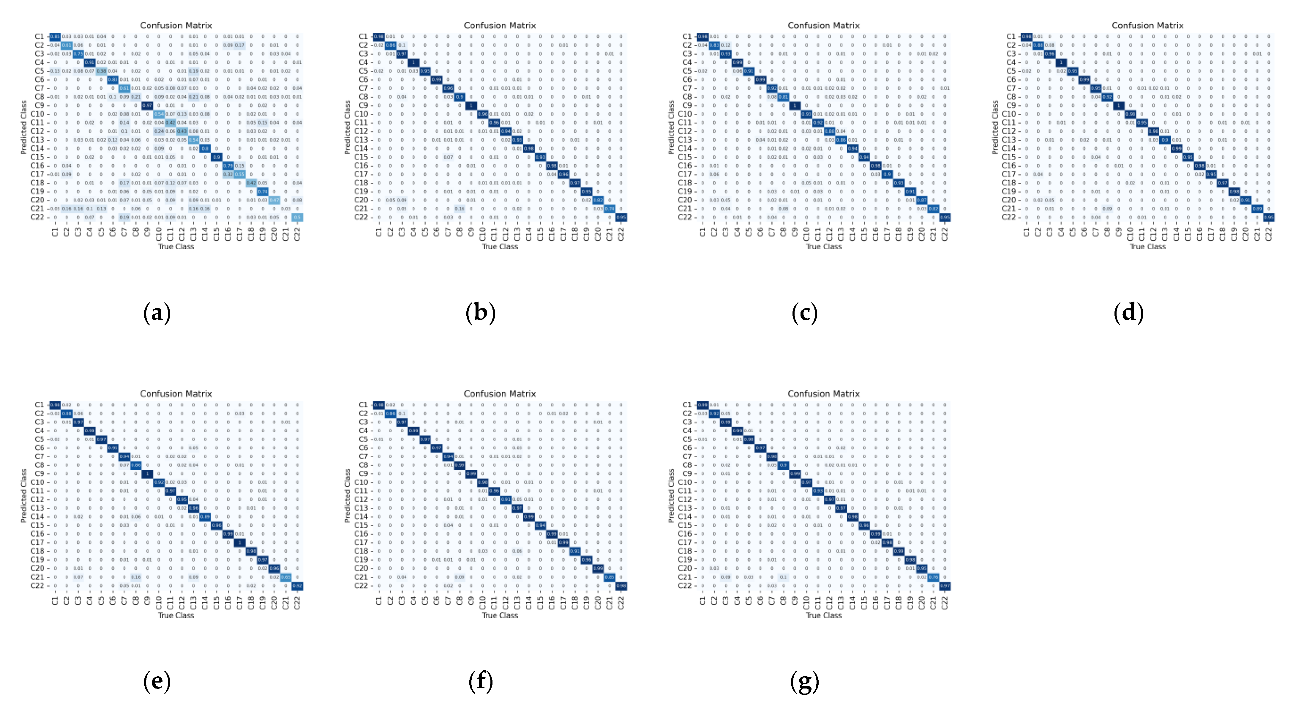Remotesensing 15 00848 g006 550