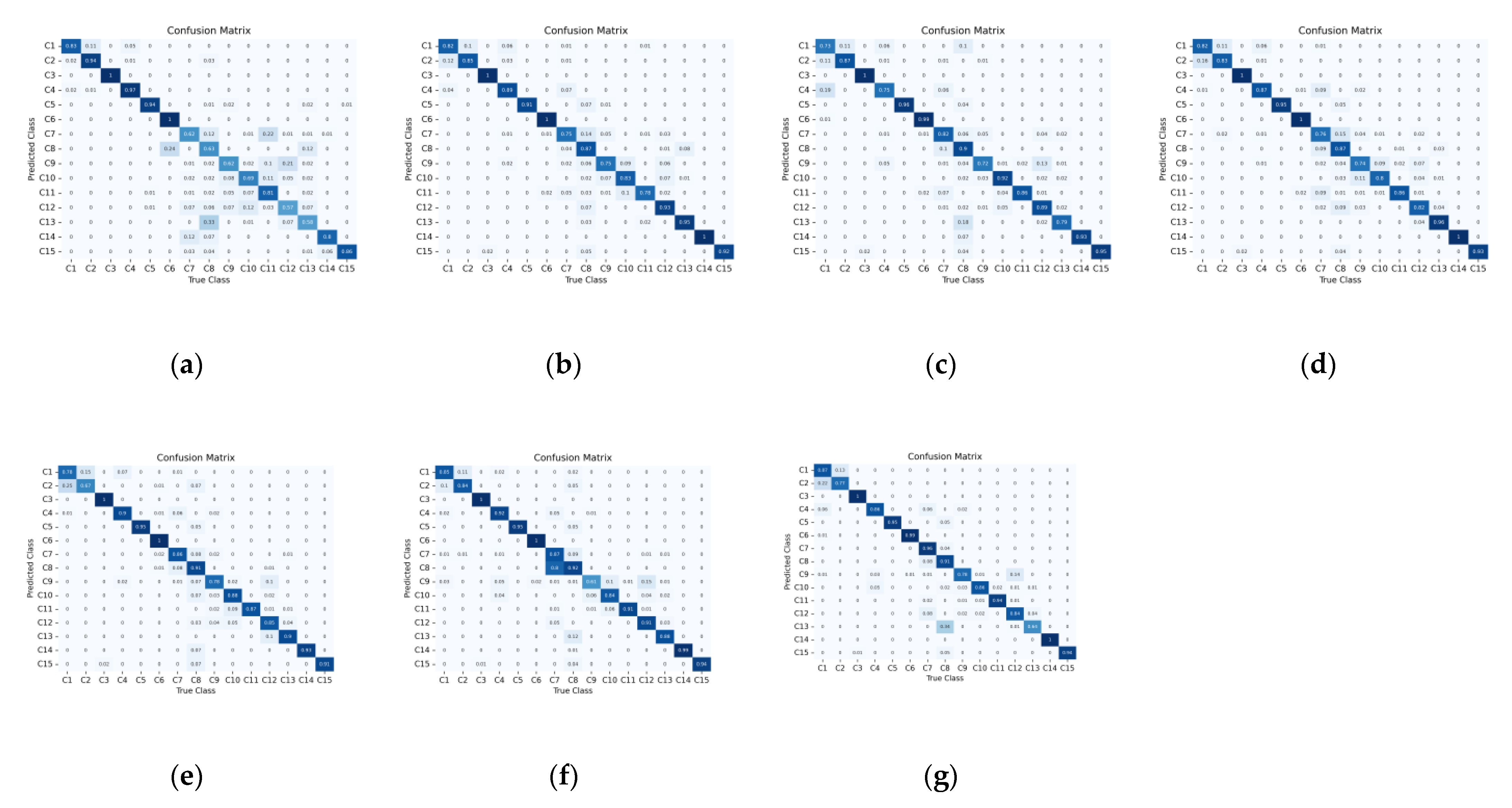Remotesensing 15 00848 g010 550