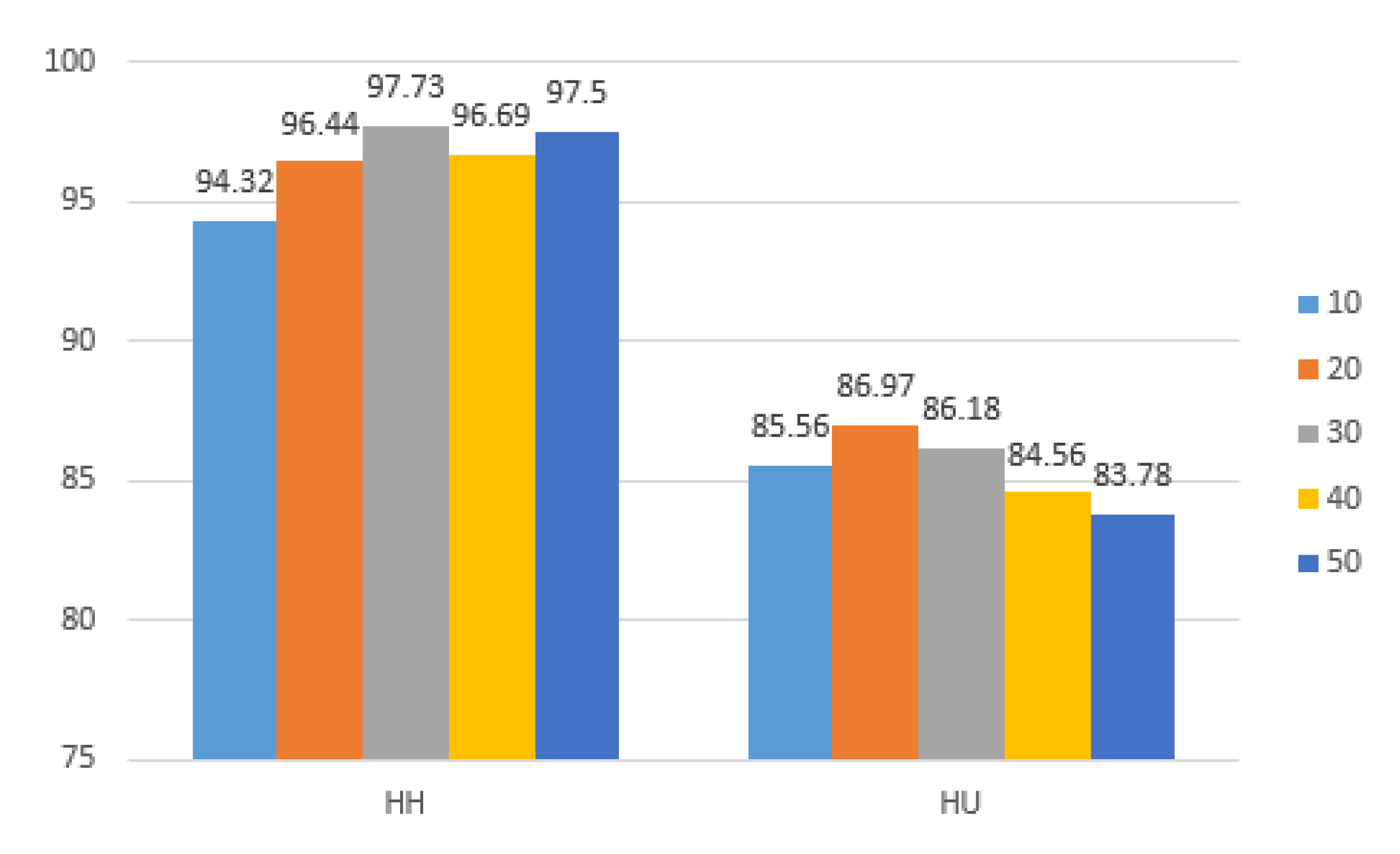 Remotesensing 15 00848 g014 550