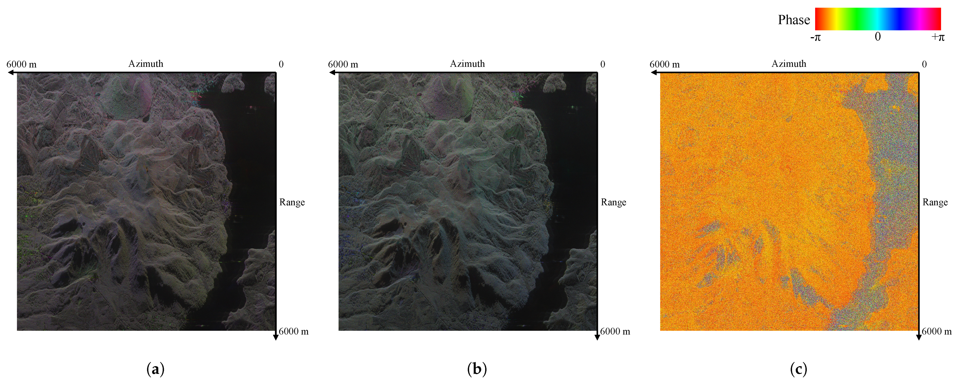 Remotesensing 15 00849 g006