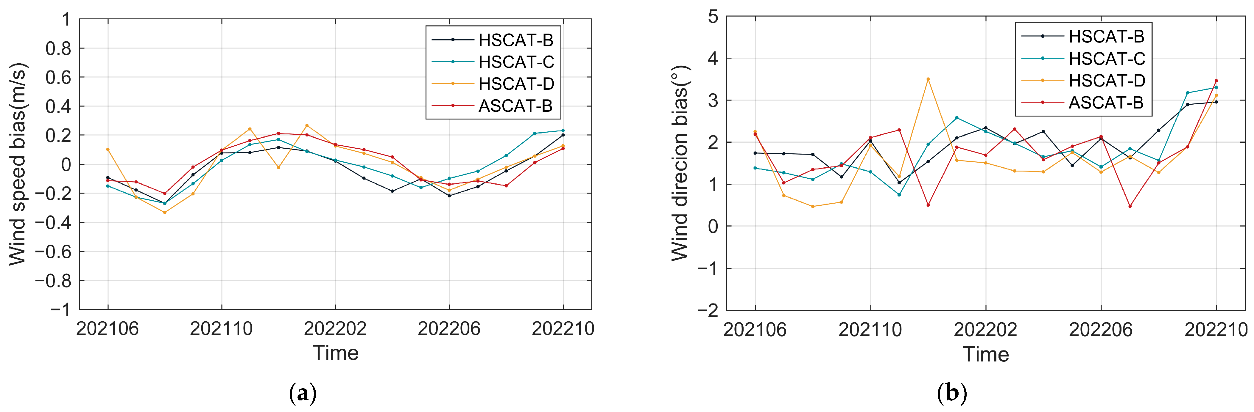 Remotesensing 15 00852 g003
