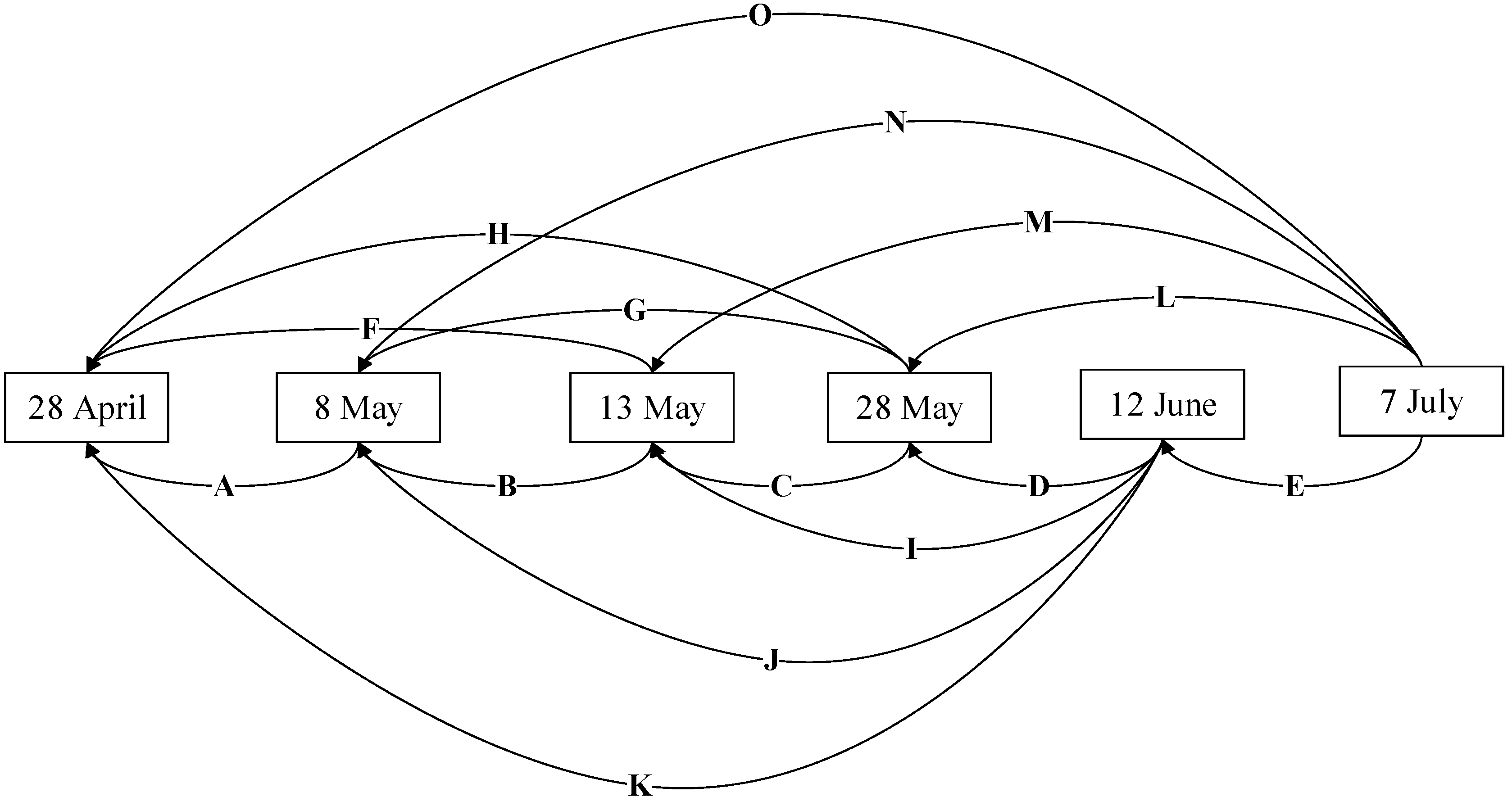 Remotesensing 15 00853 g004 550