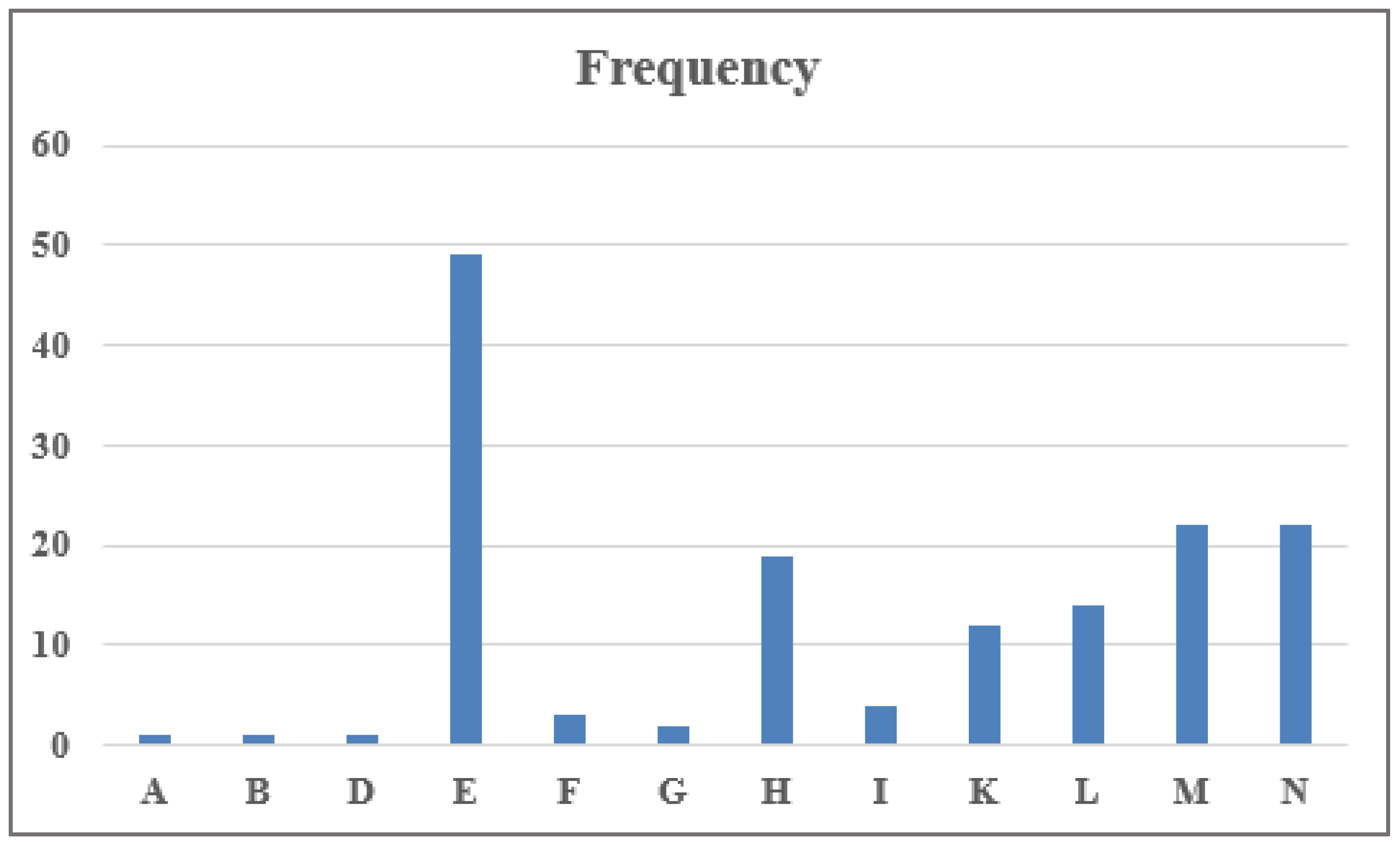 Remotesensing 15 00853 g013 550