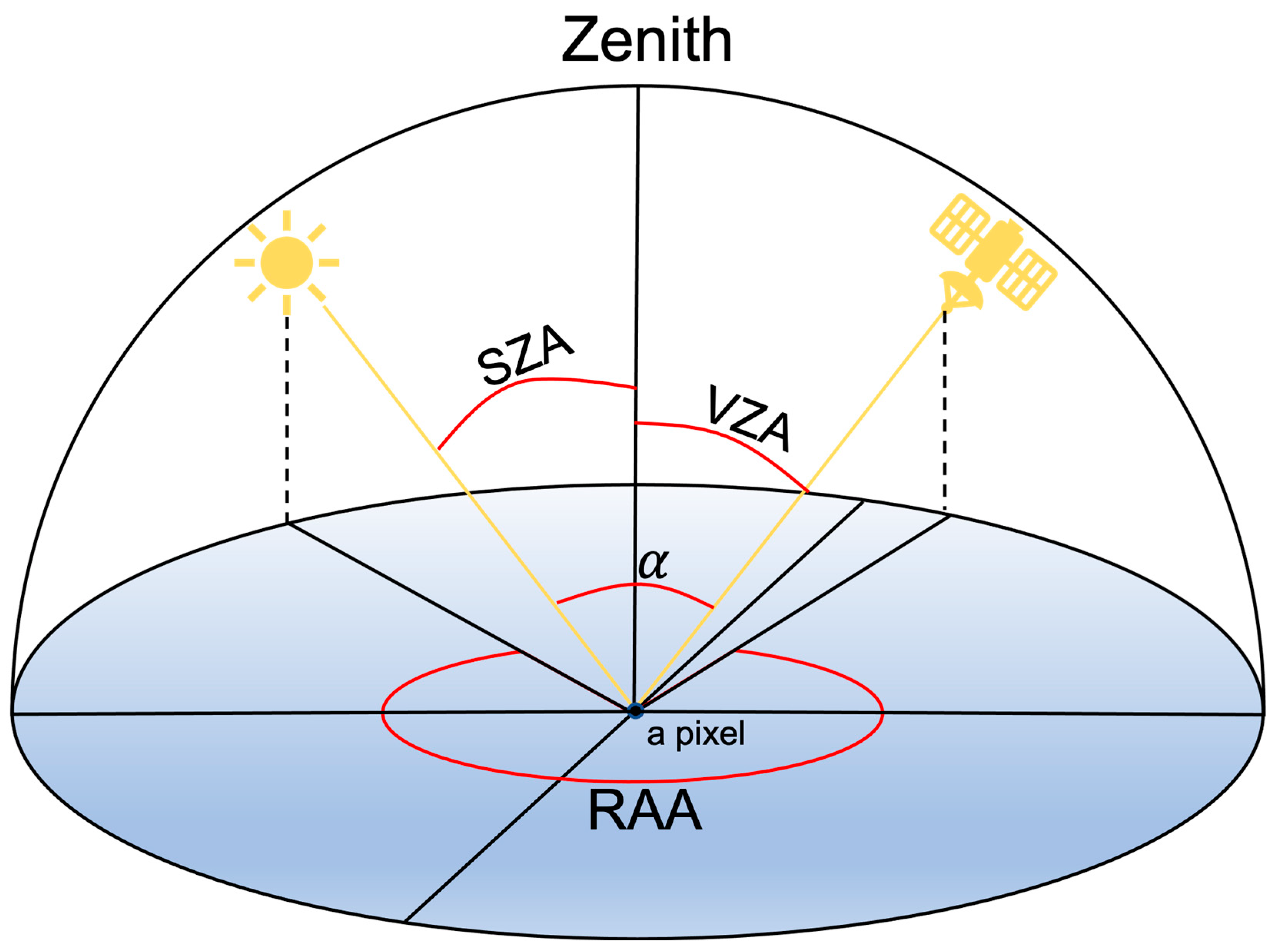 Remotesensing 15 00855 g002 Remotesensing 15 00855 g002